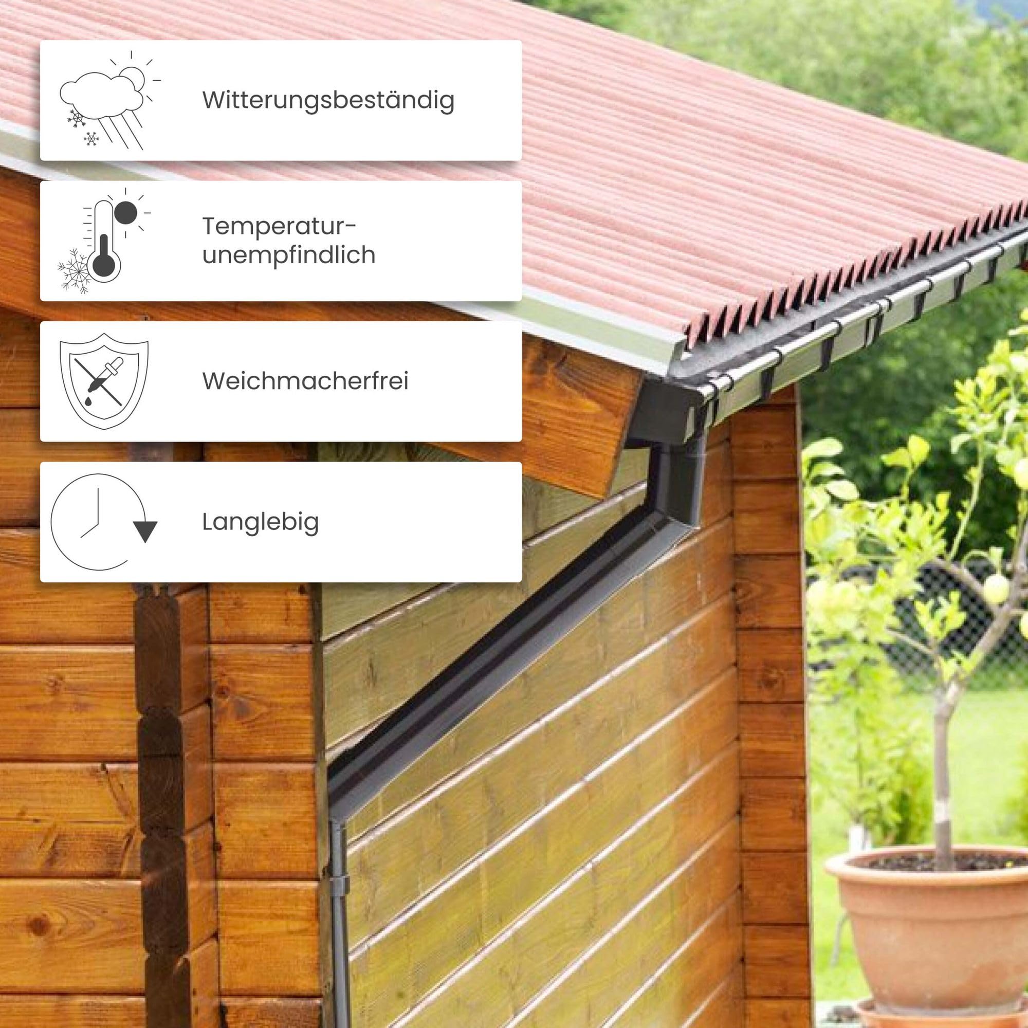 INEFA Carport Gutter Set Right Left & Right Box Shape Plastic Gutter - View #12