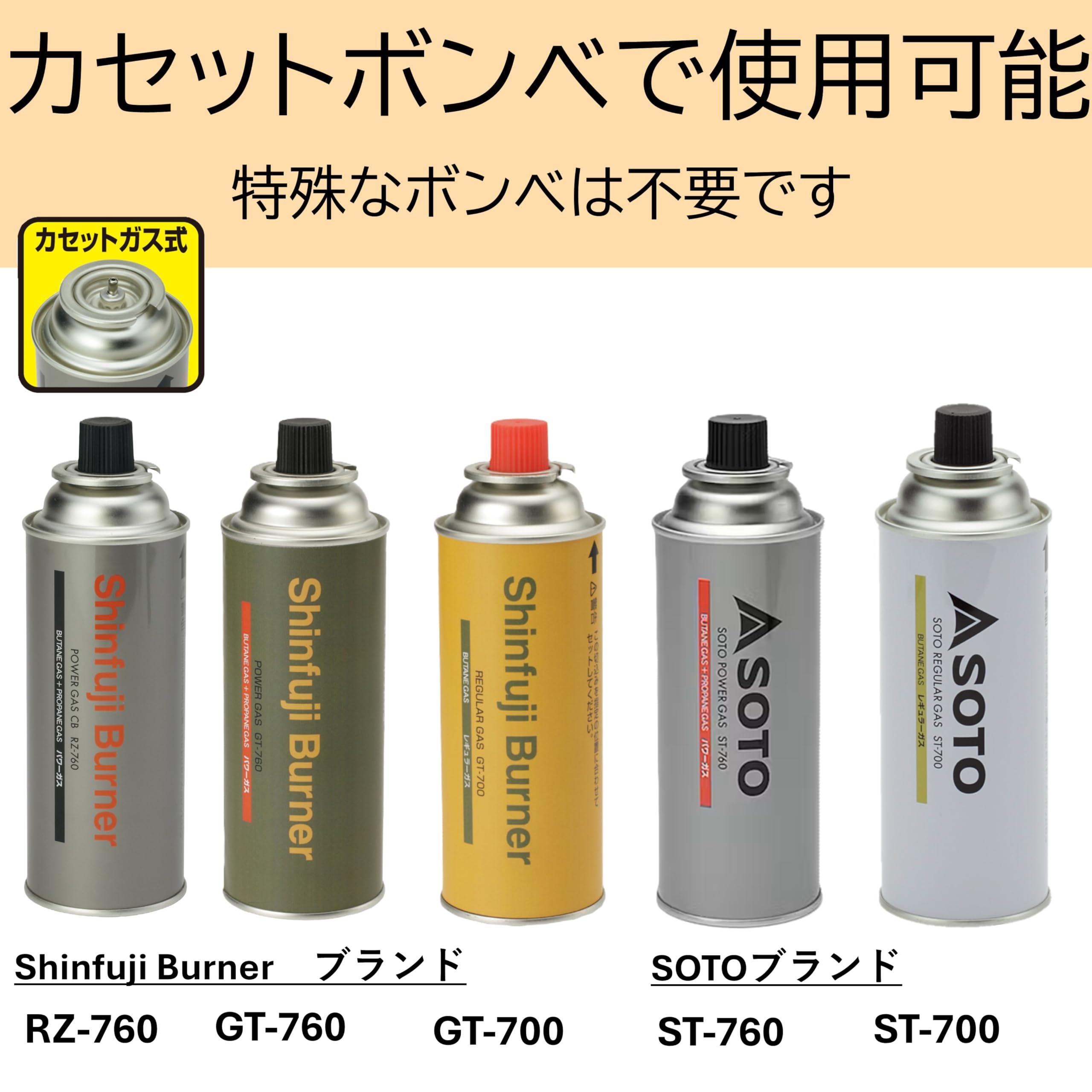 Amazon | 【PSLPG適合品】 新富士バーナー 日本製 パワートーチ ガス