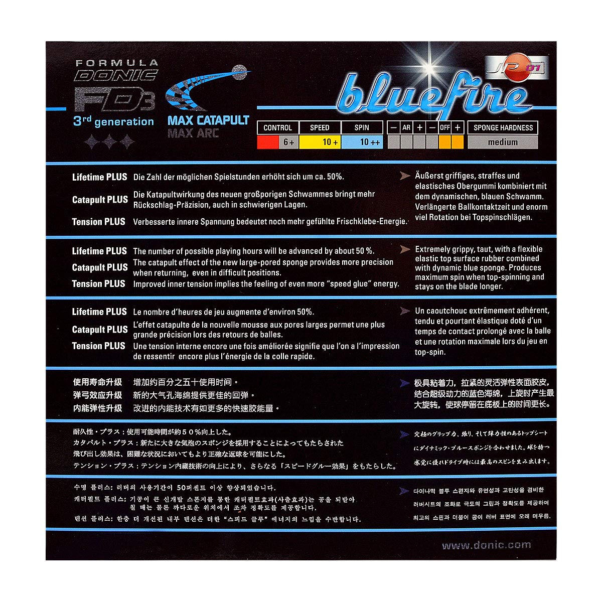 DONIC Blue Fire JP 01 Table Tennis Rubber, Colour - Red 3