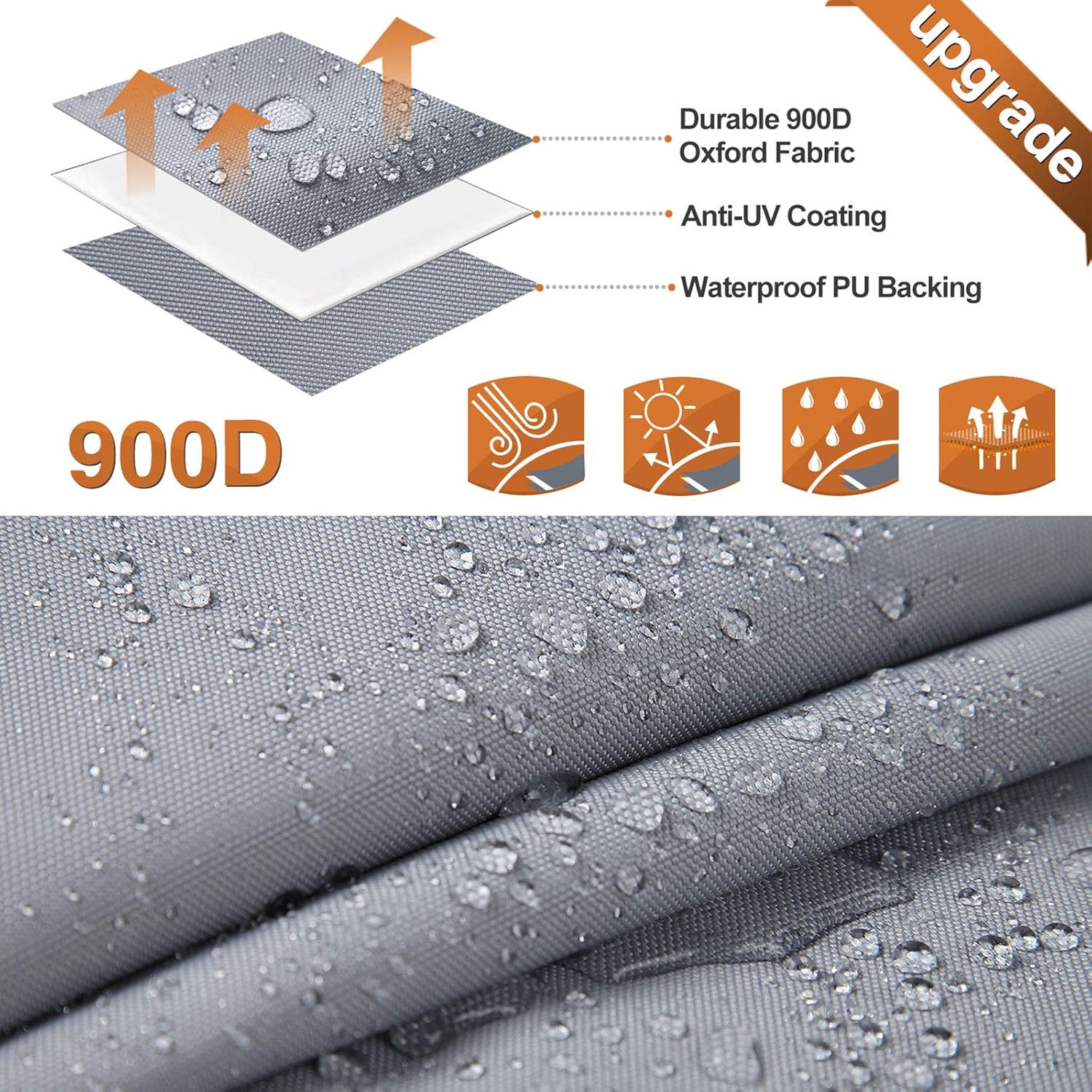RVMasking Upgraded 900D Trailerable Full Size Boat Cover Gray for V-Hull Runabouts Outboards and I/O Bass Boats, with Motor Cover (Length:17'-19' Beam Width: up to 96", Gray) : Sports & Outdoors