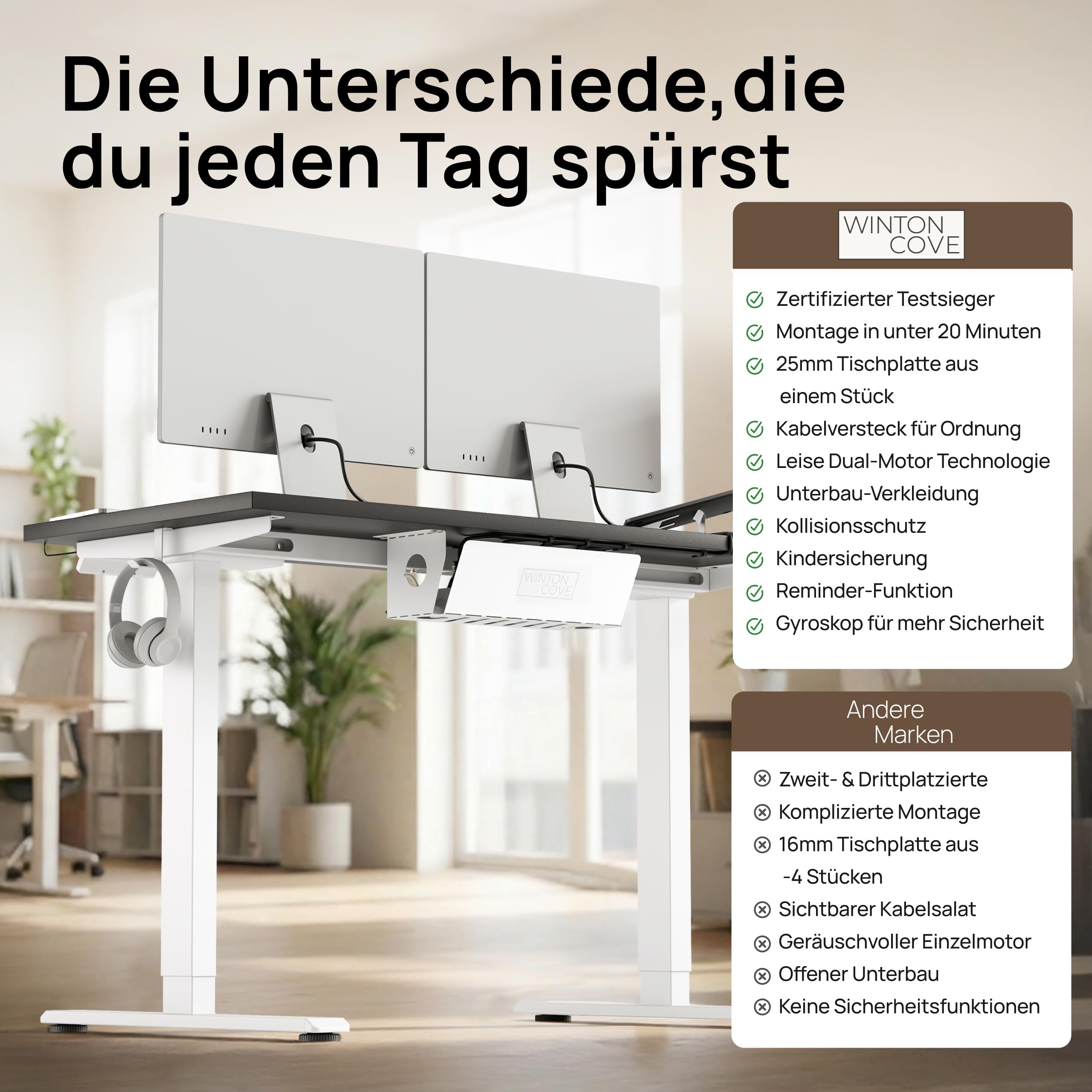 Elektrisch Höhenverstellbarer Schreibtisch 120x60 & 160x80 cm - Flüsterleiser Dual-Motor, Anti-Kollision, Memory-Funktion, Kabelmanagement inklusive