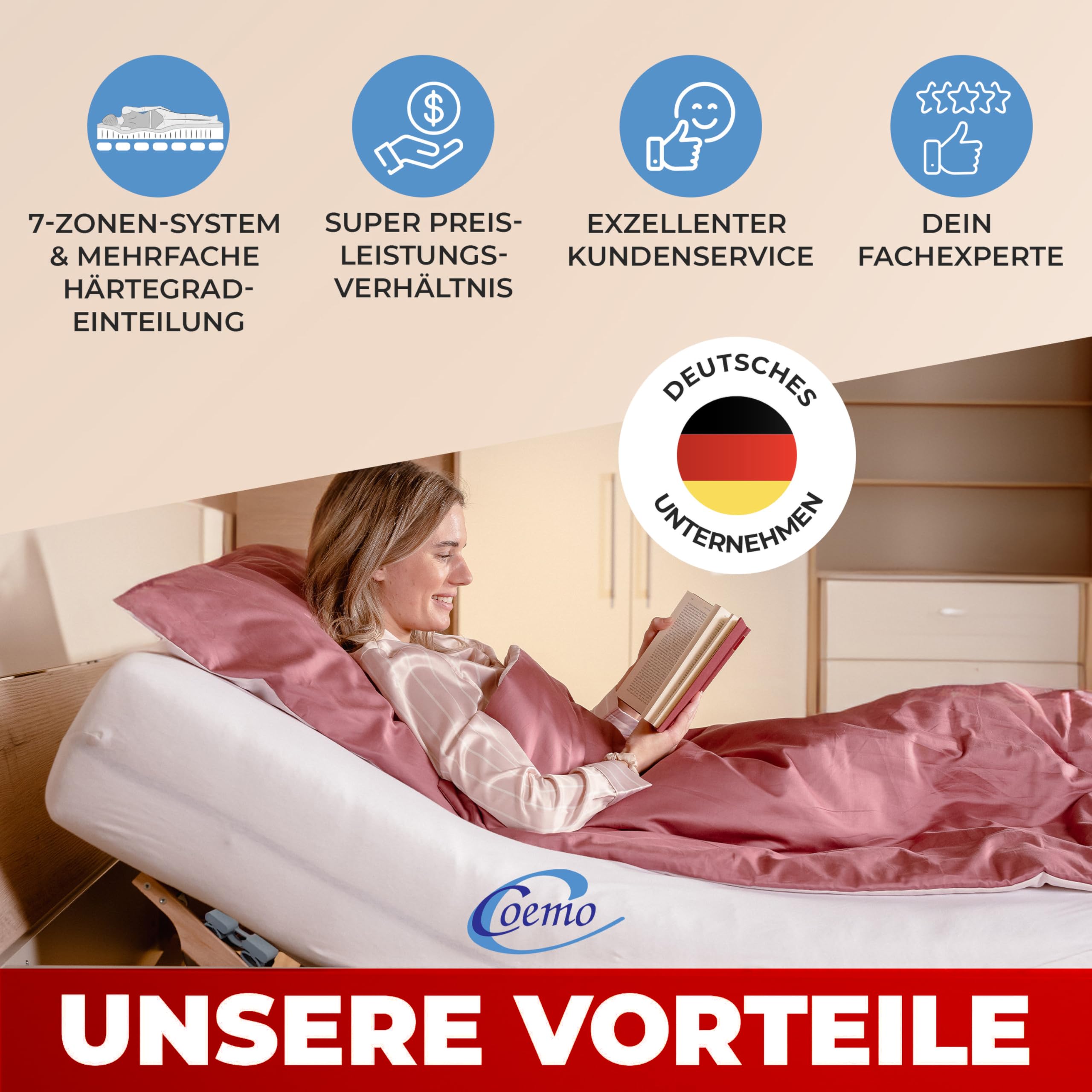 Coemo Lattenrost Ruby K 140 x 200 cm 7-Zonen 28 Leisten Kopfteil und Härtegrad verstellbar für Jugendbetten - für alle Matratzenarten | Schlaftypen
