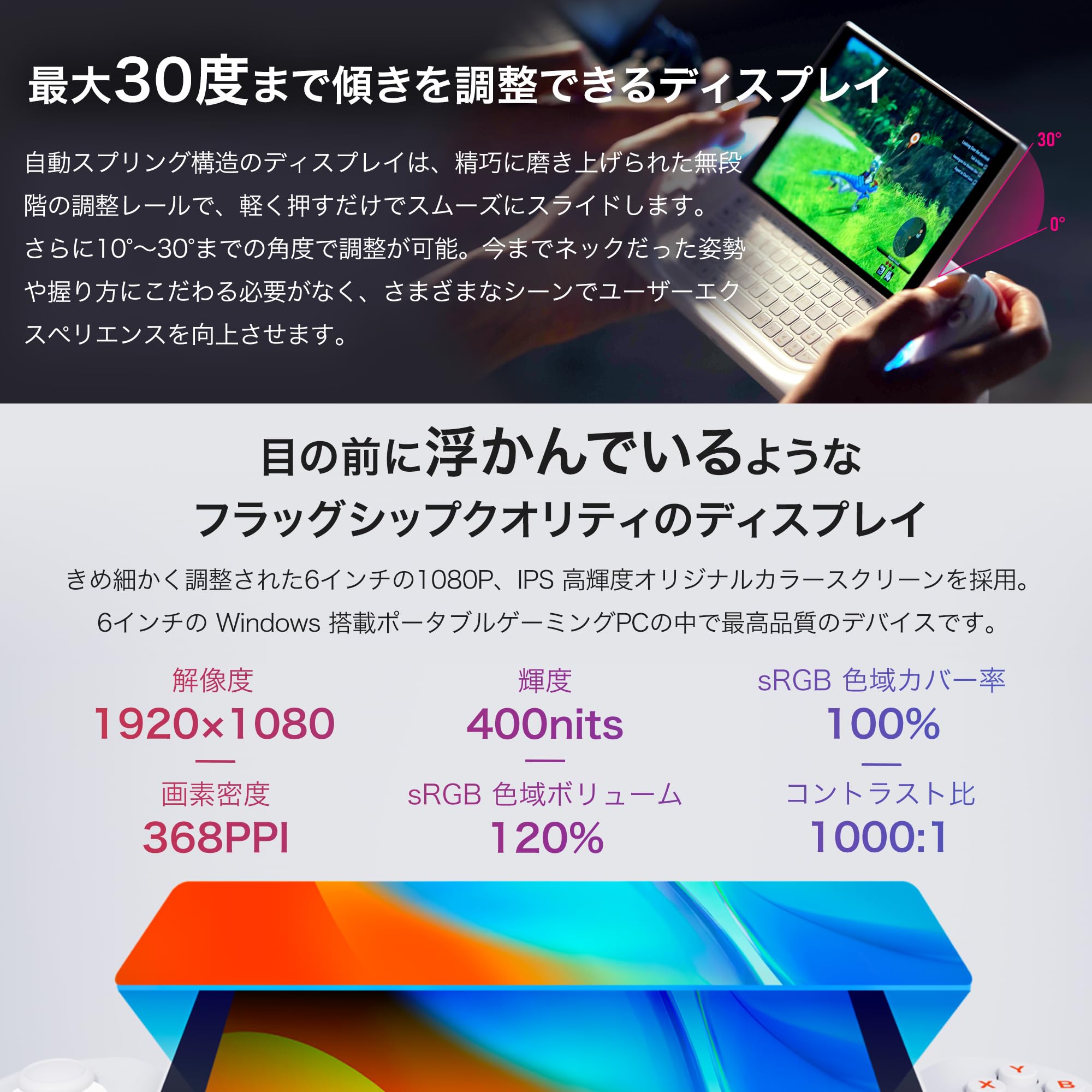 Amazon | AYANEO SLIDE 国内正規版（Ryzen 7 7840U） 6インチ / FHD/大 