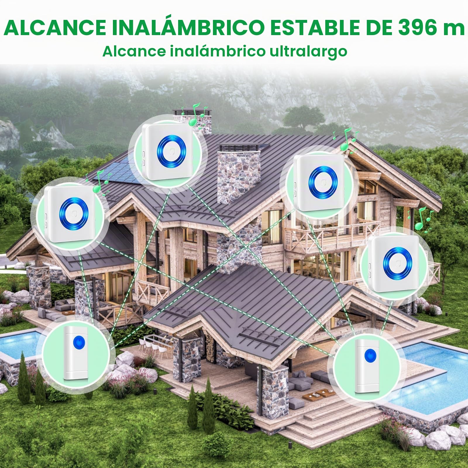 Satisure Timbre Inalámbrico Exterior 2 Transmisores 2 Receptores, Impermeable Timbre de la Puerta Radio Set, 400M/1300FT, Blanco
