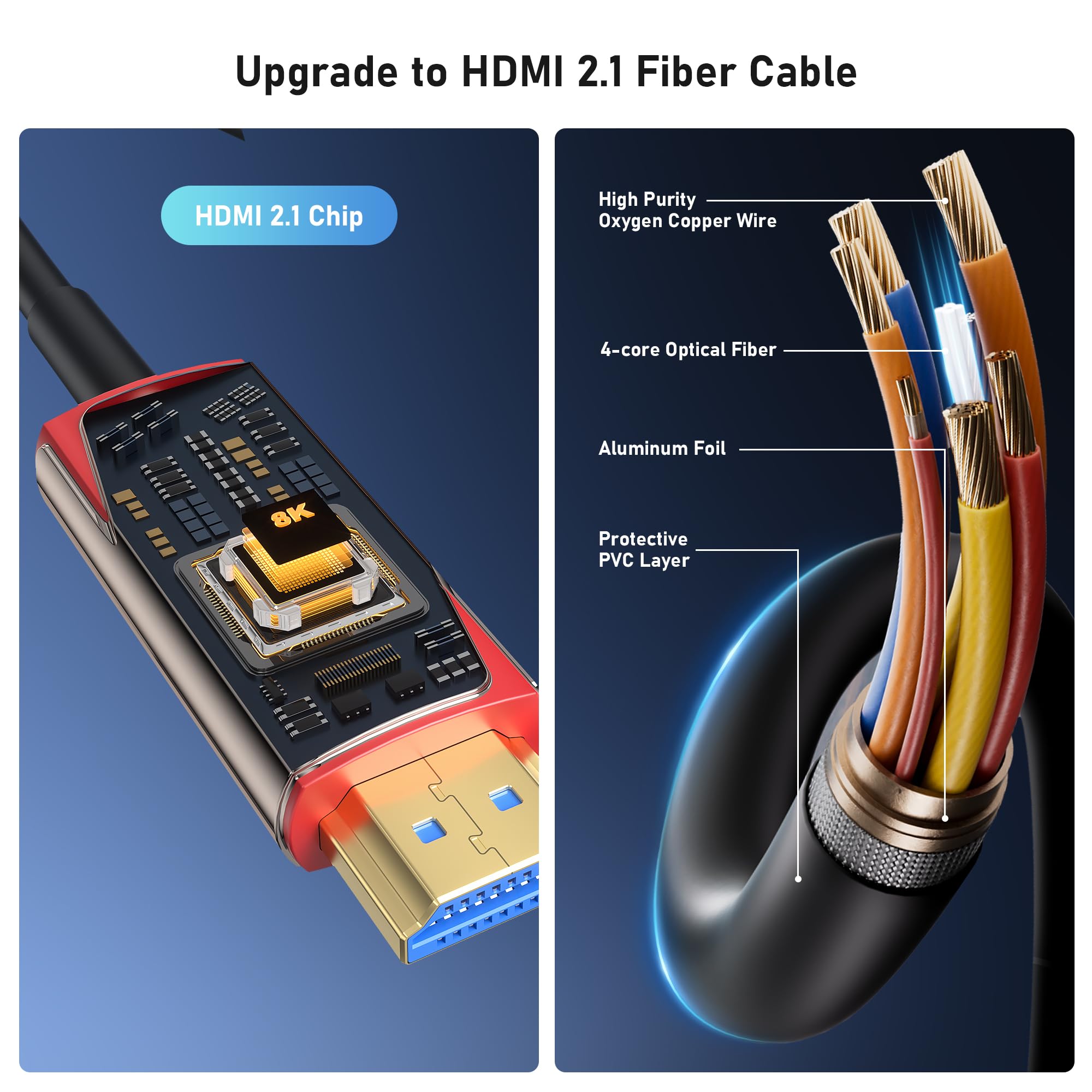 Cavo HDMI 2.1 in fibra ottica 8K, 6,1 m, cavo HDMI in fibra ad alta velocità 48 Gbps, lungo cavo HDMI attivo, 48 Gbps, 8K a 60 Hz 4K a 120 Hz, HDR dinamico, eARC, HDCP 2.2 e 2.3, 3D, per PC, monitor