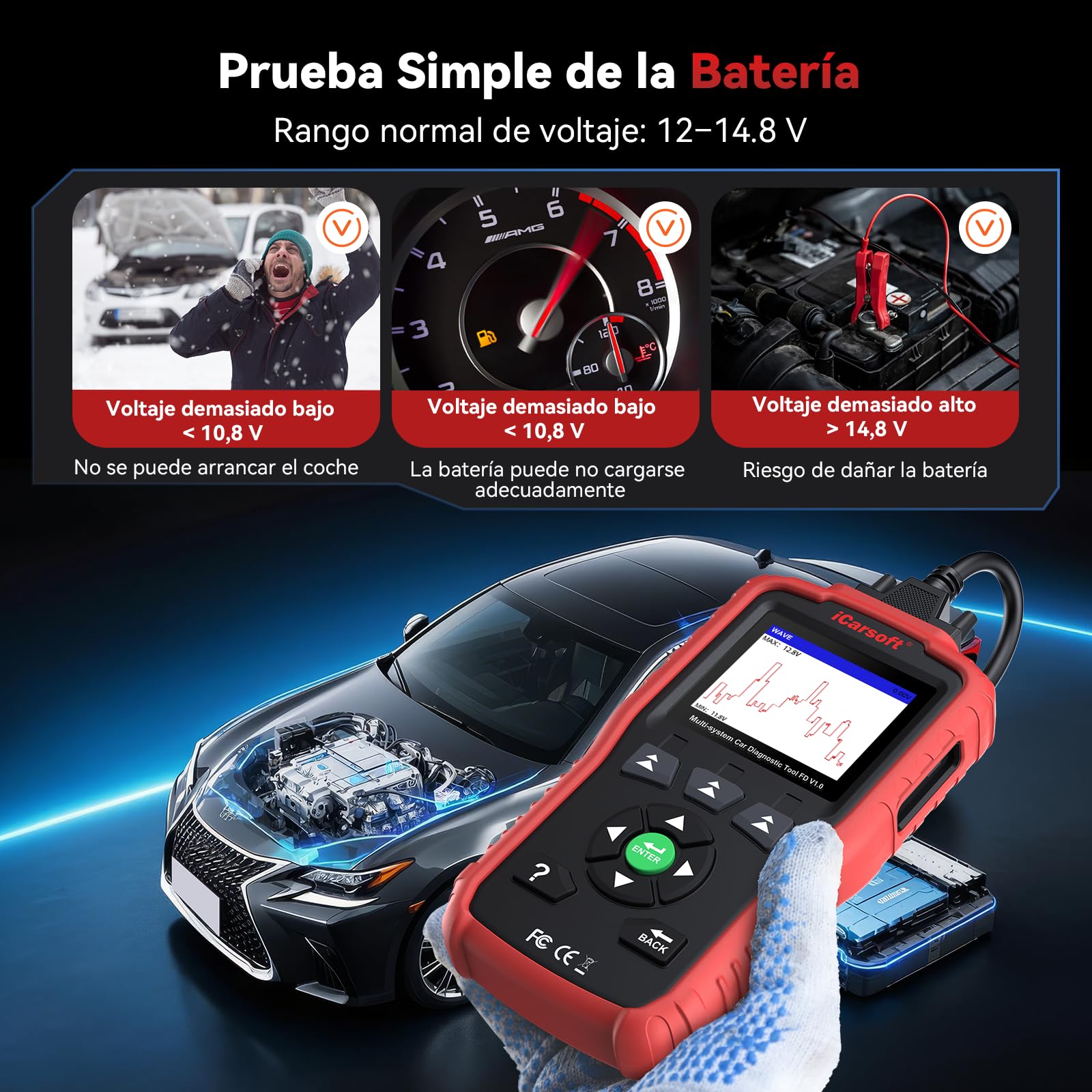 iCarsoft FD V1.0 OBD2 Máquina Diagnosis Coche para Ford/Holden, Escáner de Todo el Sistema, Reinicio de Aceite, Calibración SAS, Prueba de Batería, Actualización de por Vida