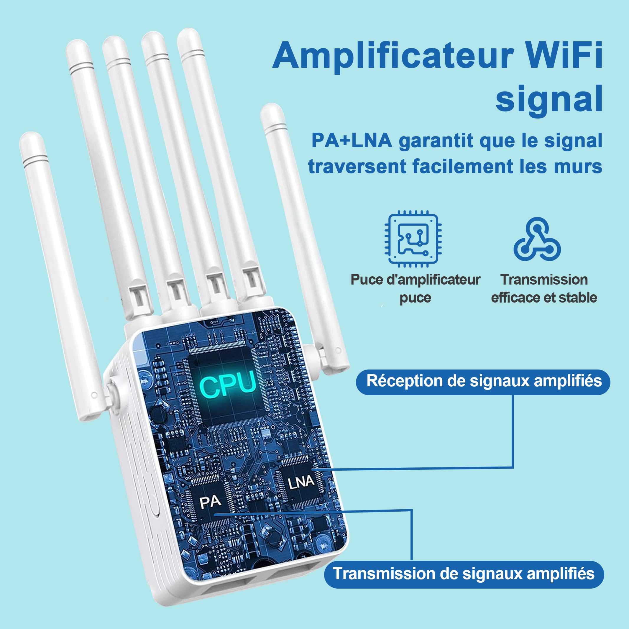 Repeteur WiFi Puissant sans Fil 5G /2.4G, Amplificateur de Signal WiFi Bi-Bande,2 Ports LAN,6 Antennes,Répéteur à Distance Puissant pour la Maison et Le Bureau Couverture jusqu'à 9800m³