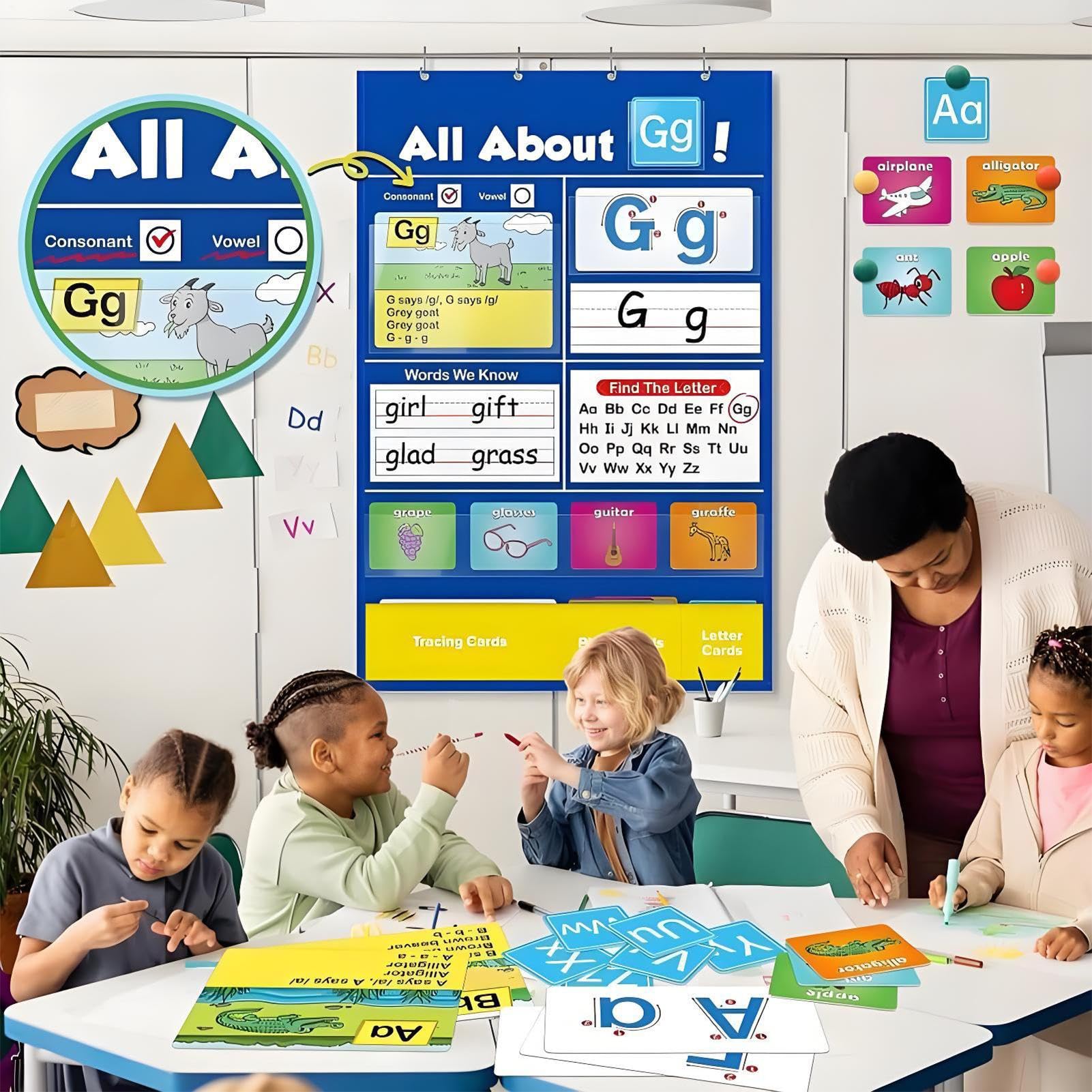 Taschendiagramm für Alphabet-Lernen, alles über Alphabet-Diagramm, Buchstaben-Lernwerkzeug, Heimschulbedarf für Kindergarten, Klassenzimmer, Zuhause, Schule, Vorschule