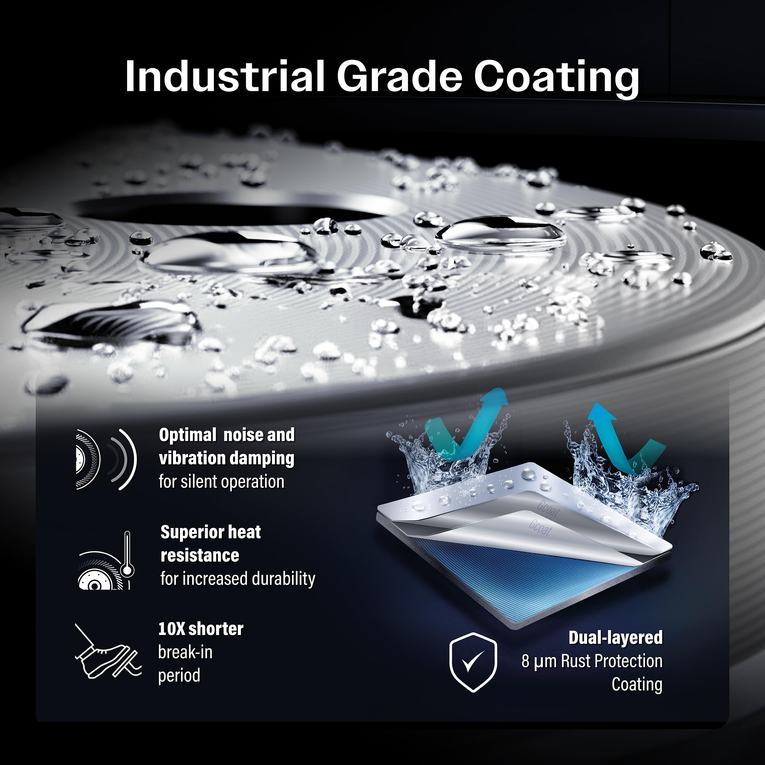 Genius Rear Coated Disc Brake Rotors Pair Replacement For