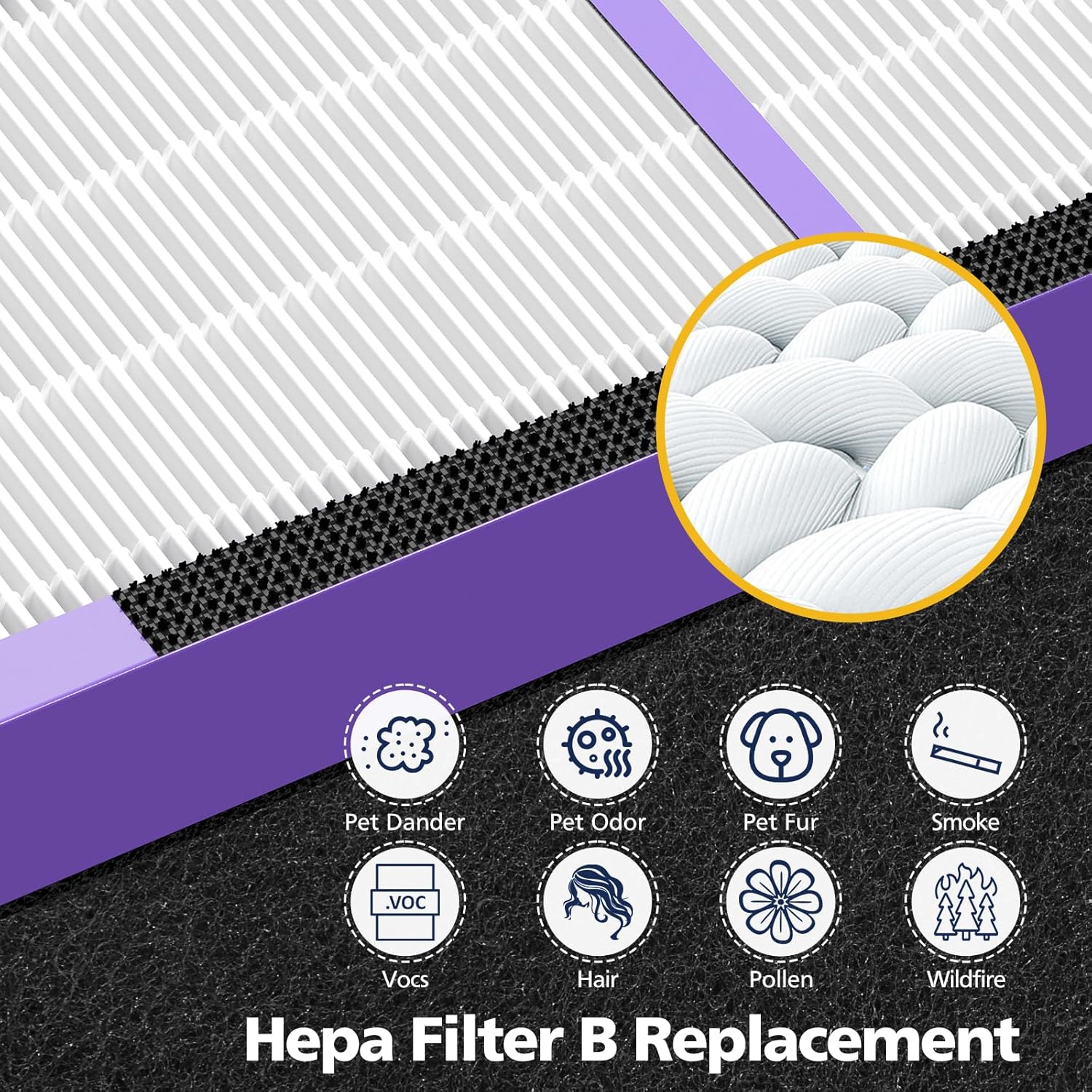 4+12 Pack FLT4850PT Hepa Filter B Replacement for G-Guardian AC4825 AC4800 AC4900 AC4850PT AC4300 CDAP4500 and More, 4 Hepa Pet Care Filters & 12 Activated Carbon Pre-Filters, #FLT4825 - Image 5