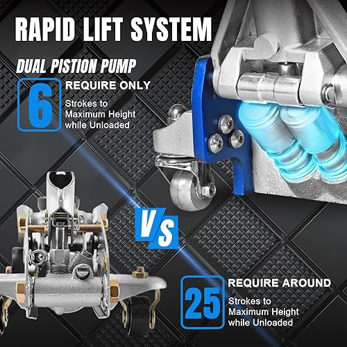 Miniatura 4 de BIG RED AT830003XLUR Gato económico de aluminio de elevación rápida de bajo perfil para garaje, 3 toneladas (6000 libras), azul