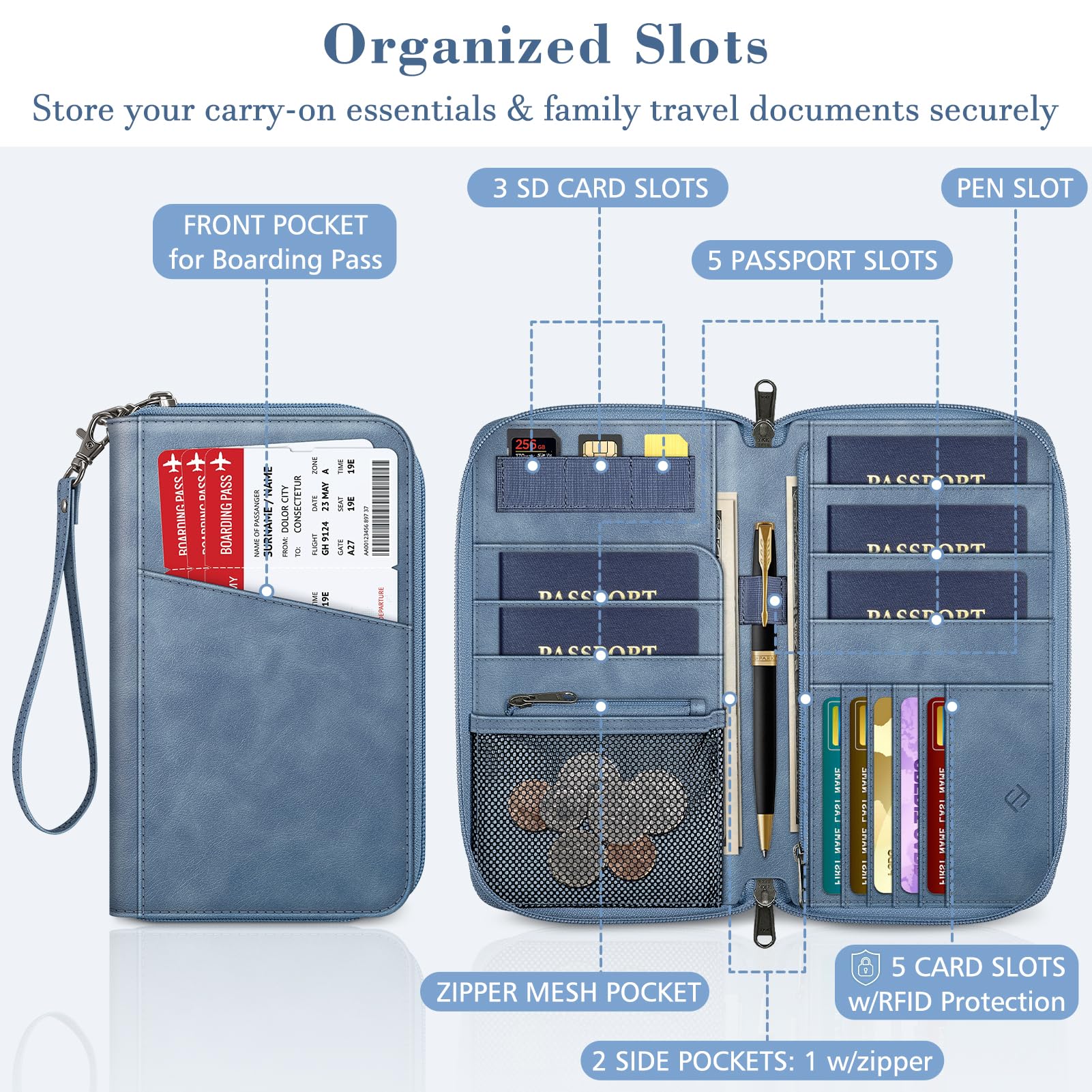 FINTIE Etui na paszport, portfel podróżny dla rodziny 4-6, blokujący RFID, podróżny organizer na dokumenty, kopertówka, na paszporty, wizytówki, karty kredytowe, karty pokładowe, niebieski