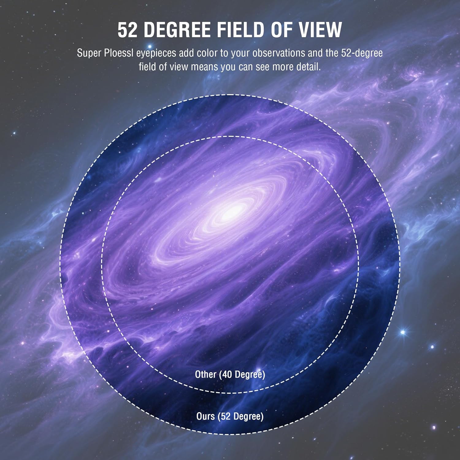 Astromania 1.25" 32mm Super Plossl Telescope Eyepiece - Bundle with - 1.25" 90°Diagonal with Amici Prism
