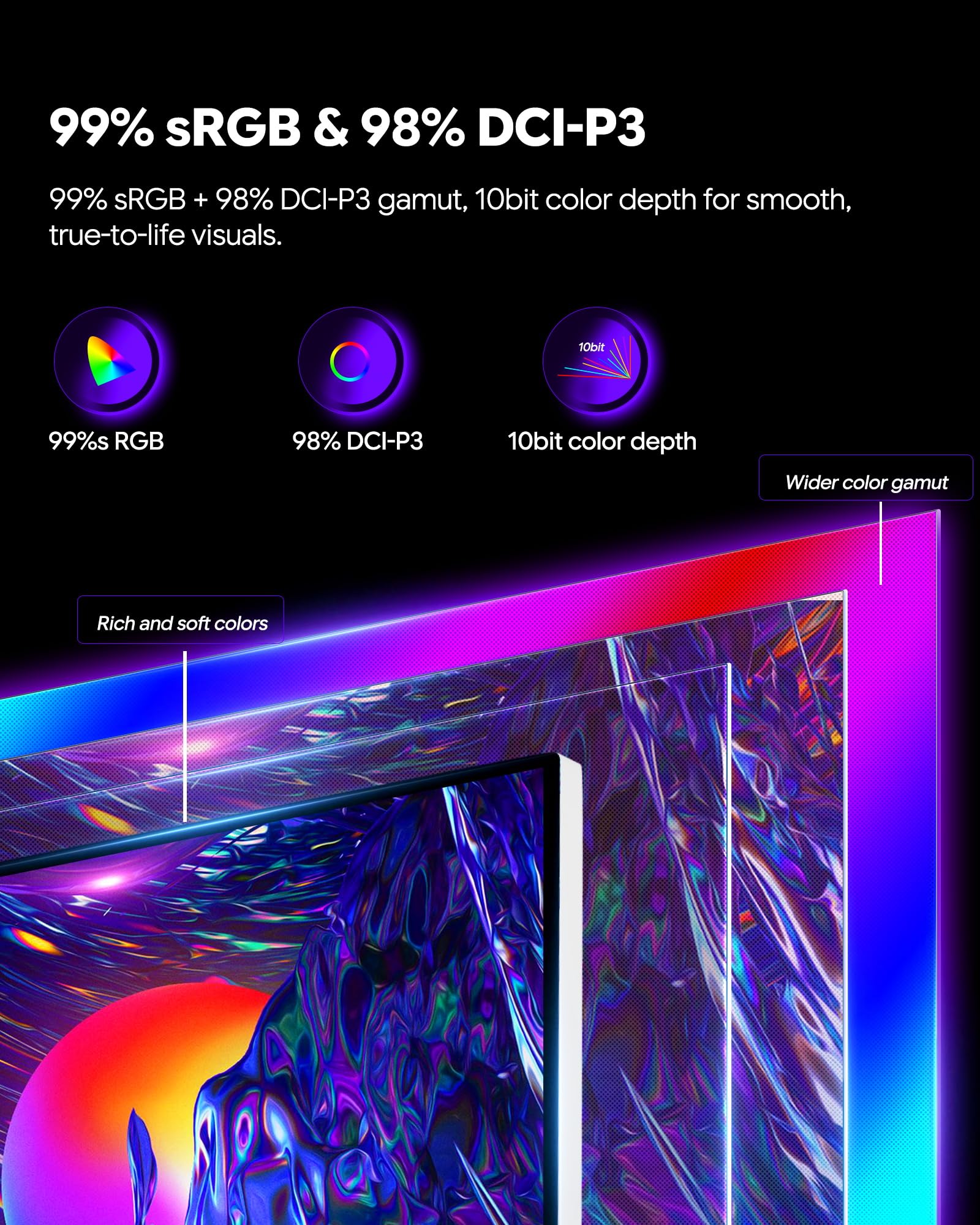P40K 40-calowy monitor gier UHD 5K (5120 x 2160), 120Hz, panel IPS, 10-bitowa głębia kolorów, 99% sRGB, 98% DCI-P3, HDR, stosunek kontrastu 2000:1, ochrona oczu (Honeycomb - with Stand)