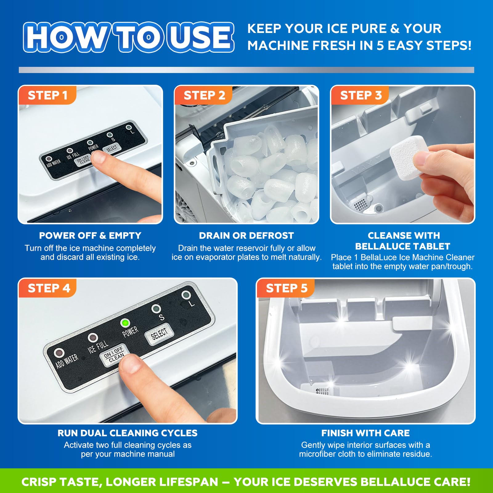 Bellaluce Ice Machine Cleaner Pastillas descalcificadoras, paquete de 32, a base de ácido cítrico