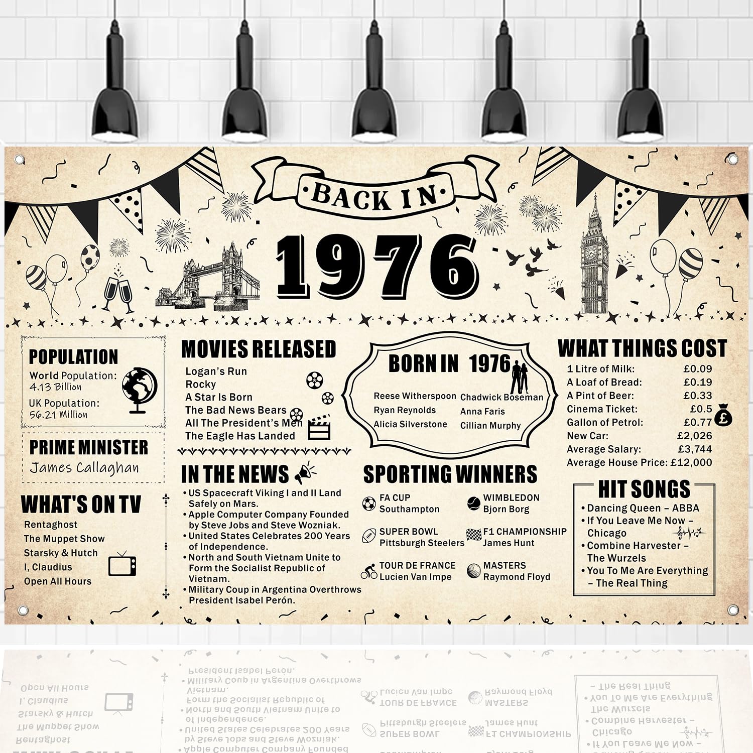 Back in 1976 Birthday Backdrop - 50th Birthday Decorations for Men & Women, Large Retro 1976 Poster Banner - 50th Anniversary Photo Props (Yellow-1976)