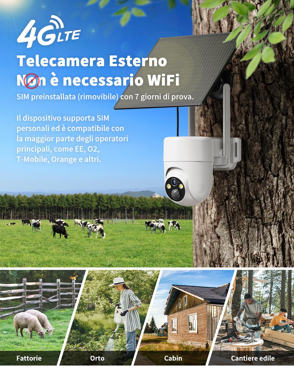 SEHMUA 4G LTE Telecamera Esterno senza Fili, Telecamera con SIM, 2K 360° PTZ Videocamera Sorveglianza senza wifi con Pannello Solare e Batterie, Visione Notturna, PIR Rilevamento, IP66