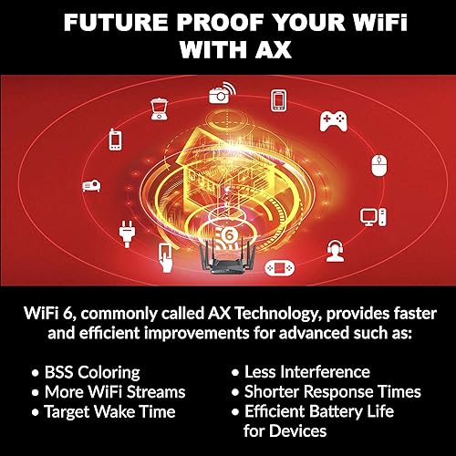 Miniatura 3 de D-Link WiFi 6 Router AX5400 MU-MIMO Control de voz funciona con Alexa & Google Assistant, red de Internet Gigabit de doble banda para juegos