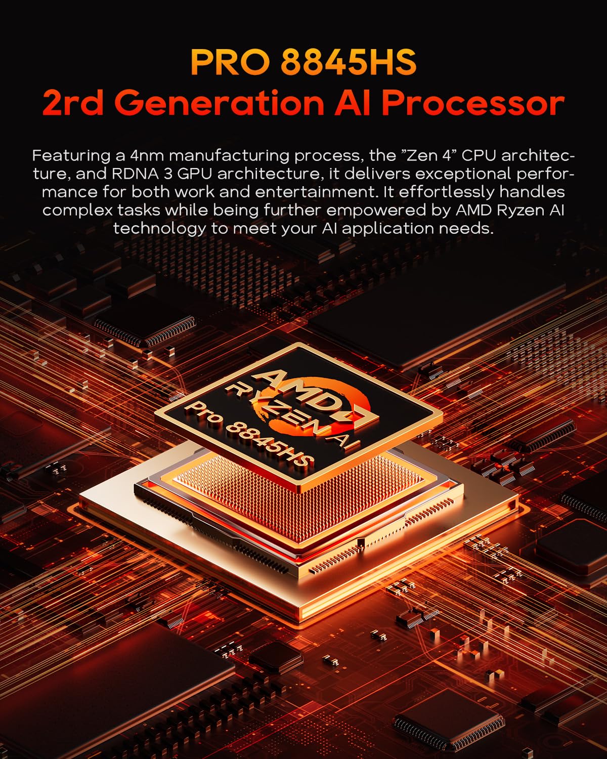 AOOSTAR G-FLIP Mini PC R7 PRO 8845HS(5.1GHz,AI Prozessor),Mini Desktop Computer Kein RAM Keine M.2 PCIe4.0 SSD,Gaming PC Radeon 780M/OCuLink/Wifi 6/2xUSB4/2x2.5G LAN/5 Zoll faltbares Zweitdisplay