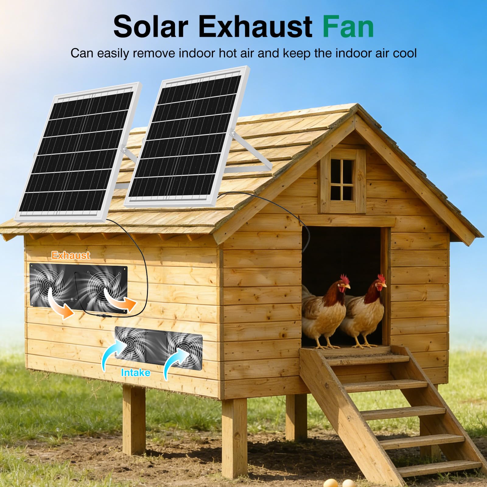 Ventilatore ad energia solare con batteria da 18000 mAh e timer, ventola di scarico solare ad alta velocità da 40 W, 3500 giri/min, ventilazione impermeabile a basso rumore per pollaio, serra
