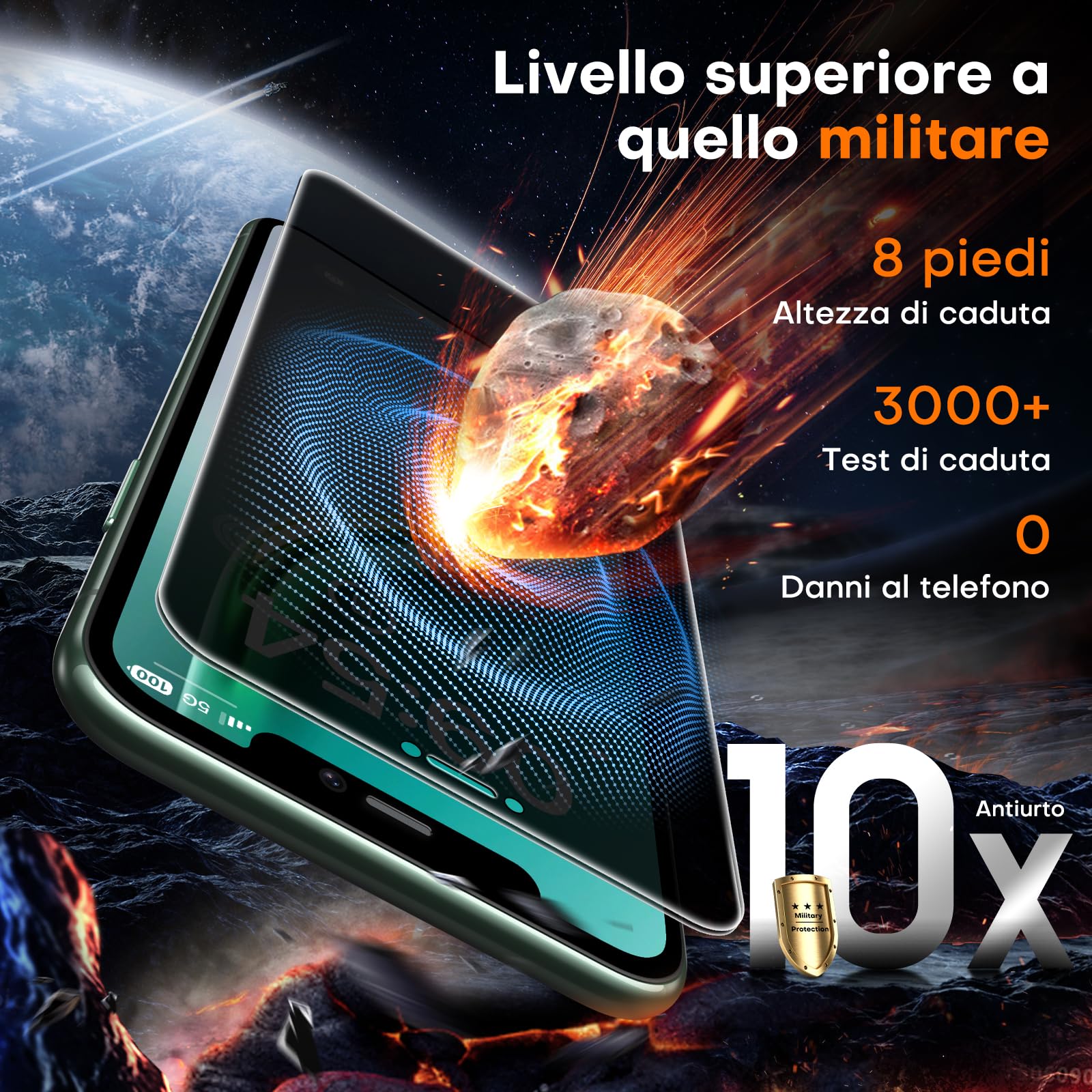 TOCOL Privacy Pellicola Protettiva per iPhone 11/XR 6,1 Pollici, 25° Reali Anti-Spy, Rimozione Automatica Della Polvere, Copertura Completa, Senza Bolle, Durezza 9H, 2 Pezzi