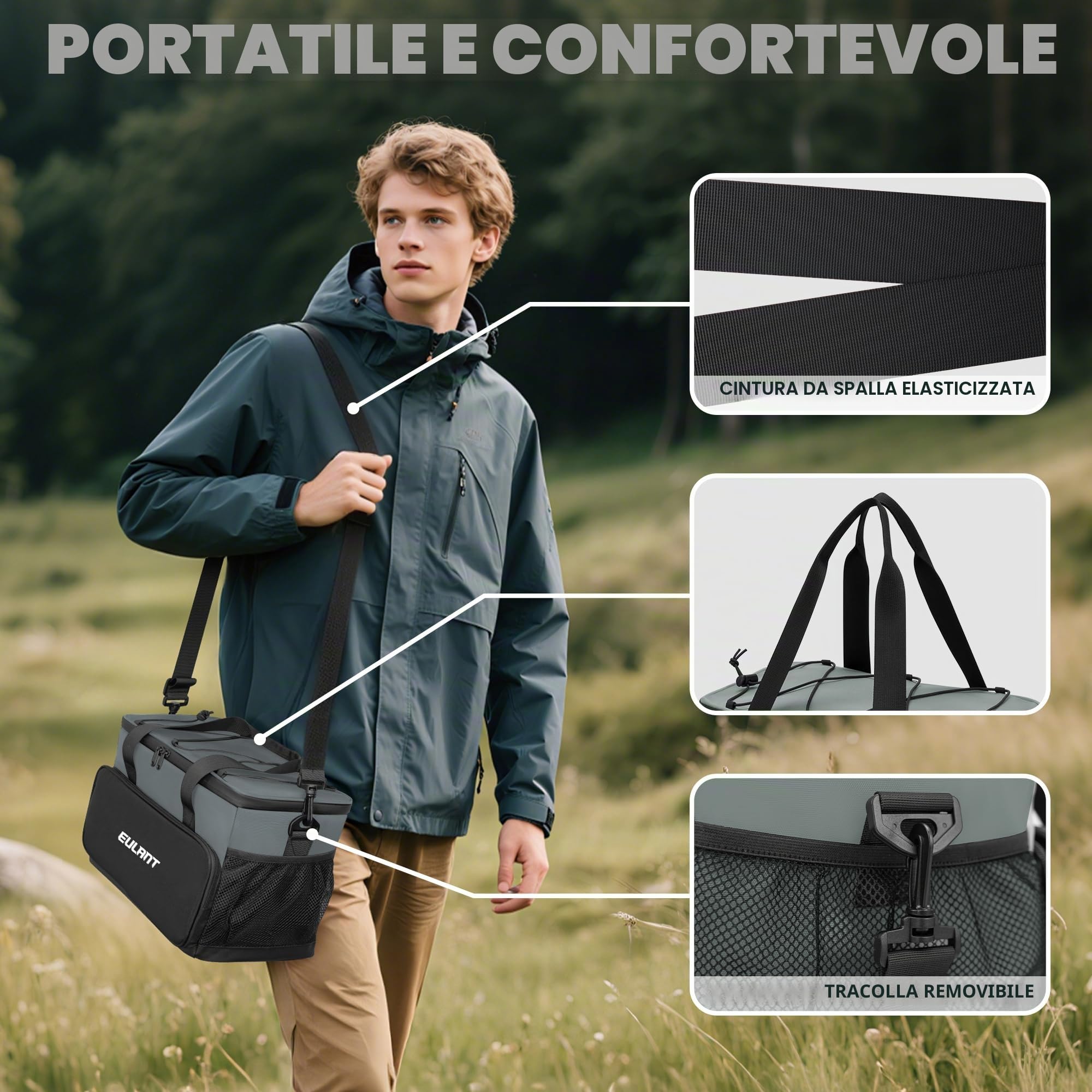 EULANT 2in1 Borsa Frigorifero Set con Zip Impermeabile, 16L Borsa Frigo Grande + 5L Borse Porta Alimenti Piccola,Borsetta Picnic Termica,Per Campeggio, Spiaggia, Lavoro, Viaggio, Scuola, Auto