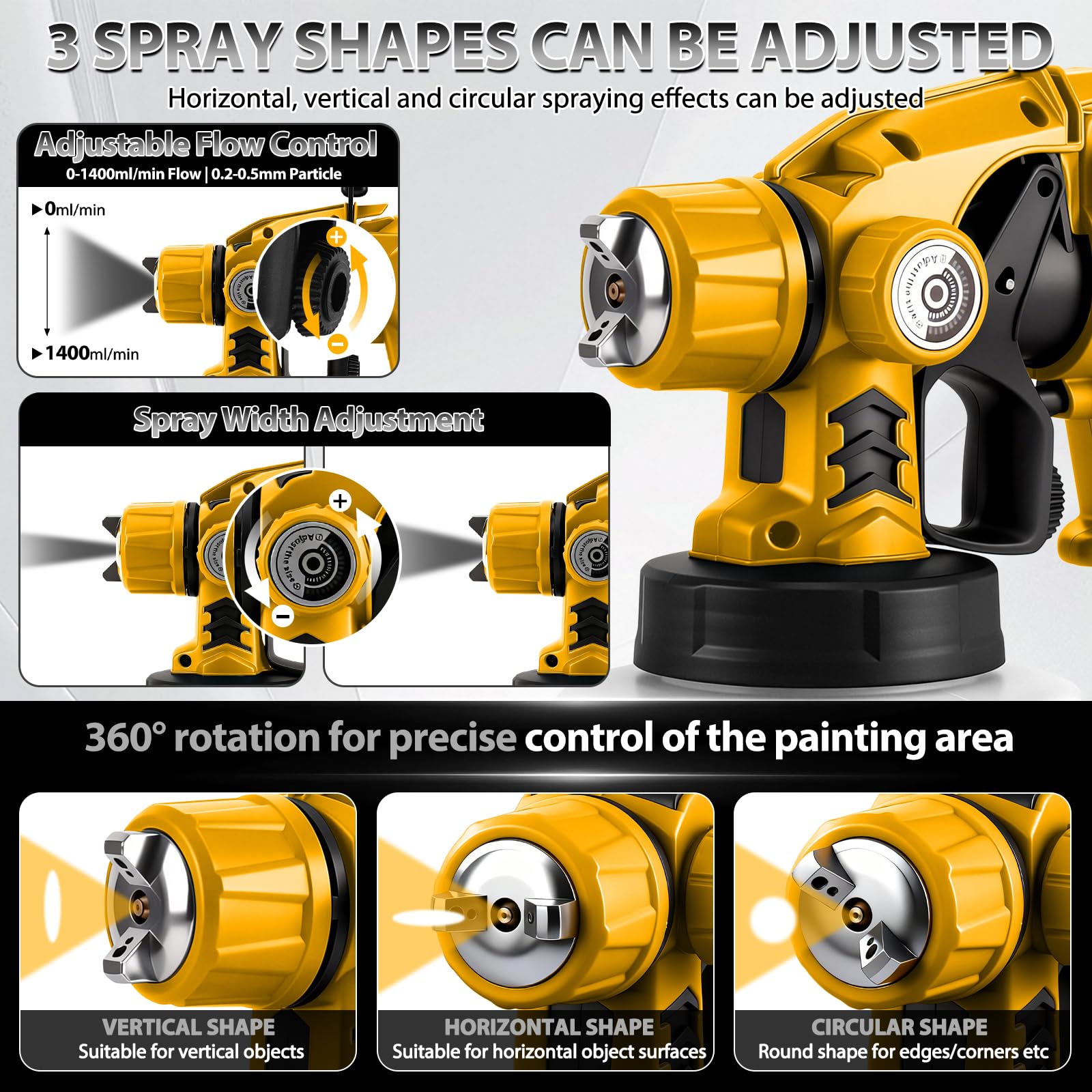 Pulverizador de Pintura Inalámbrico con LED para Dewalt 20V (sin batería) | 200W, Sistema de Pintura Eléctrico, Depósito 1,4L, 3 Patrones, 5 Boquillas, Cepillo, Guantes, Gafas