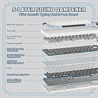 Vista 5 de LTC Nimbleback NB682 PRO - Teclado mecánico inalámbrico 65% con pantalla y perilla, 2.4 GBTUSB-C con cable RGB 68 teclas, amortiguador de 5 capas