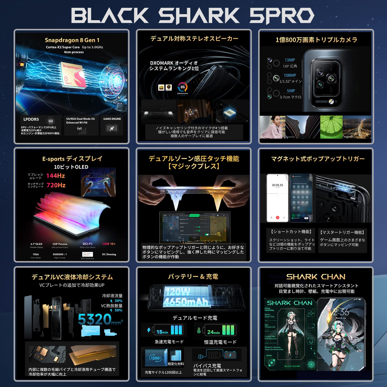 Amazon.co.jp: Black Shark 5 Pro【日本正規代理店品】12GB/256GB