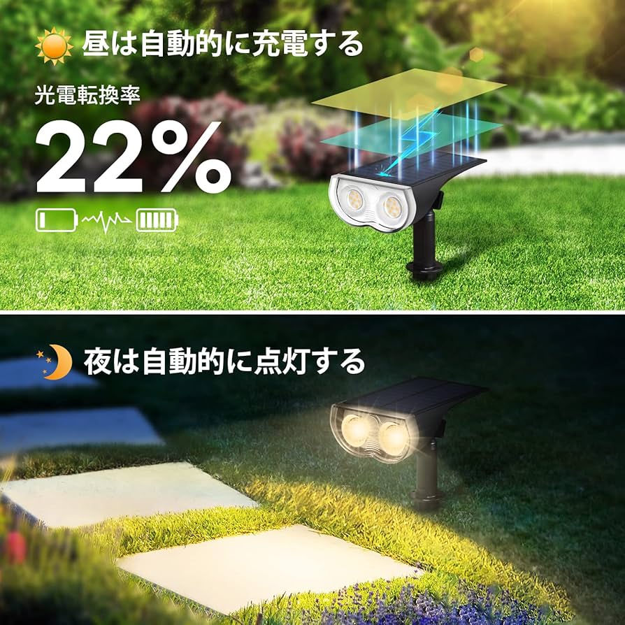 Amazon.co.jp: Linkind 昇級版ソーラーライト 屋外 光感センサー