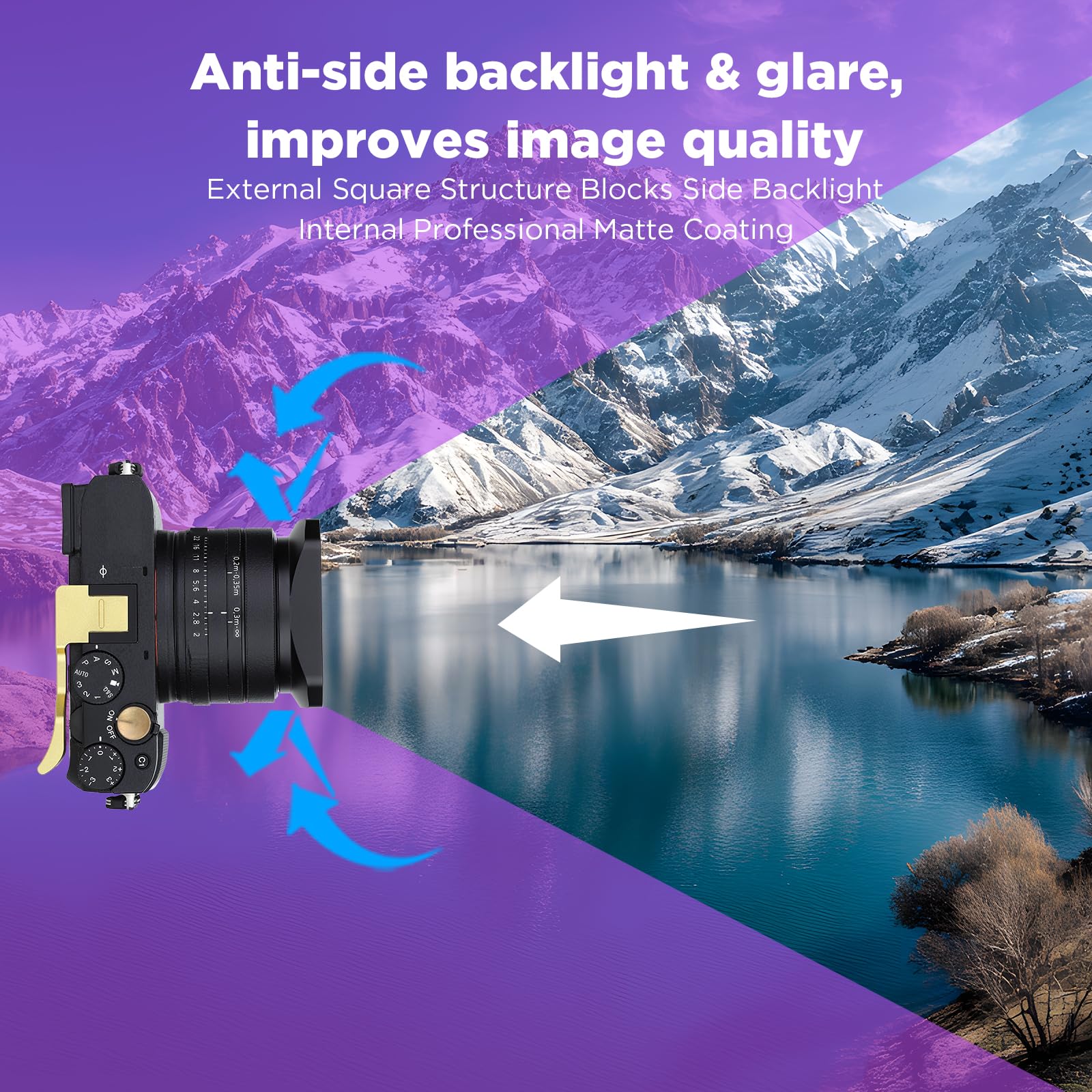 Haoge Paraluce quadrato in metallo per fotocamera Sony RX1 RX1R RX1RII/M2 RX1R III M3 FE 40 mm F2.5 G FE 50 mm F2.5 G FE 24 mm F2.8 G obiettivo baionetta su A7CII A7CR A7R5 LH-S245G-N