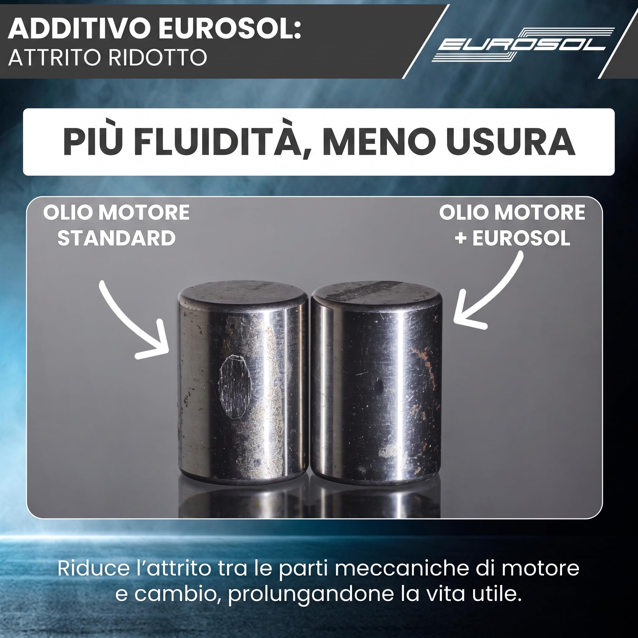 Additivo per Olio Motore 2 x 400 ml | Protezione antiusura | per punterie idrauliche | Motori Benzina e Diesel | Made in Germany