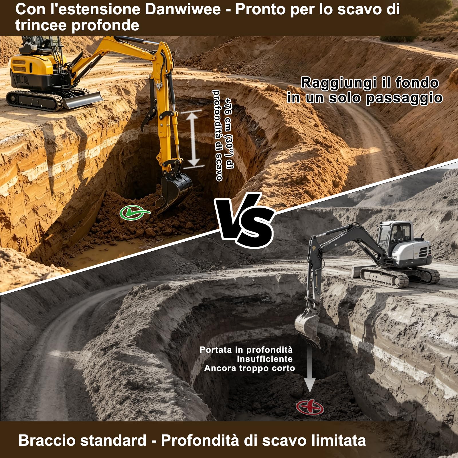 Braccio di prolunga per mini escavatore, 76,2 cm, per escavatore da 0,8-2T, cambio rapido, braccio lungo raggio, 6 mm, in acciaio completamente saldato, prolunga per costruzione di scavi