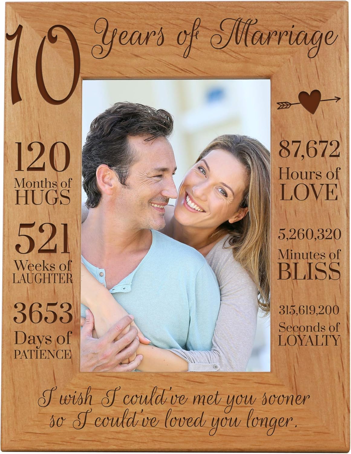 LifeSong Milestones 10th Anniversary Picture Frame 10 Years of Marriage - Ten Year Wedding Keepsake Gift for Parents Husband Wife him her Holds 8x10 Photo - I Wish I Could of (11.5x13.5)