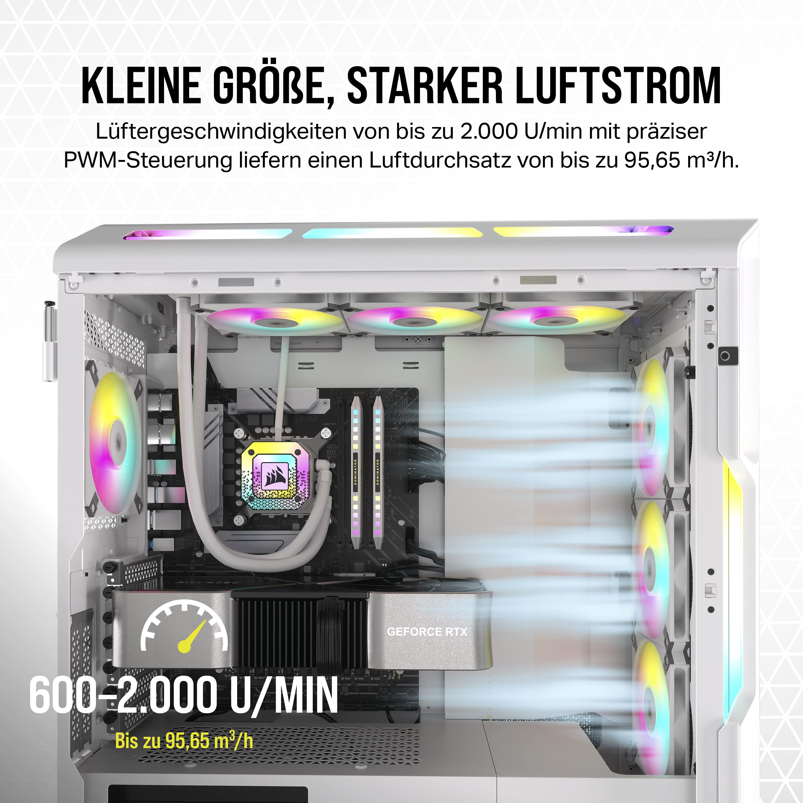 Corsair AF120 RGB Slim, 120-mm-PWM-Lüftersatz Mit Dynamischem Lager - Dünnes Profil Für Kleine Gehäuse - Bis zu 2000 U/min - 8 Adressierbare RGB-LEDs - Doppelpack Mit Lighting Node CORE - Weiß