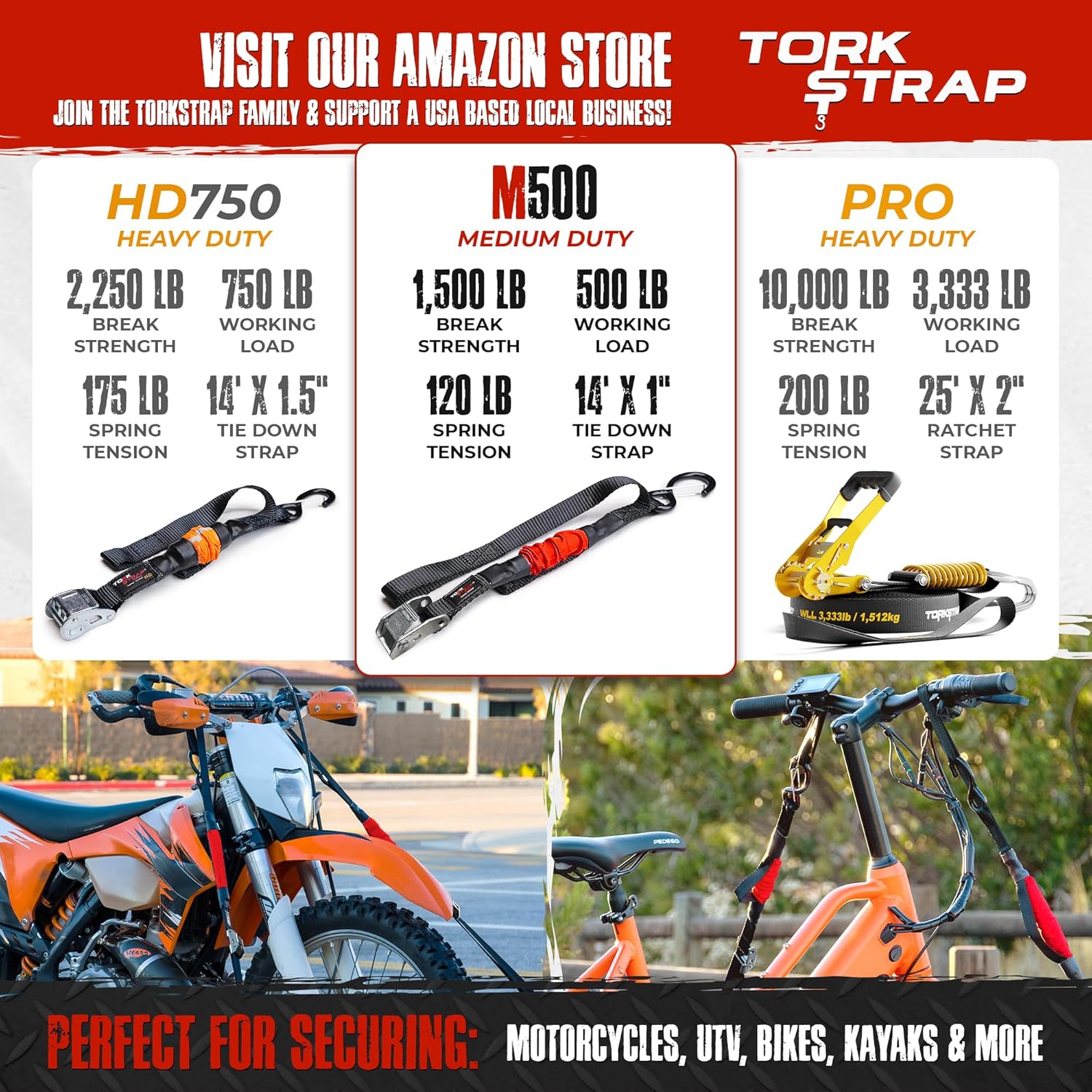 TorkStrap 14' x 1'' Self Tensioning Tie Down Straps [Patented] - Automatically Adapt to Load Shifts - 1,500LB Break Strength - Pull Alternative to Ratchet Straps - Integrated Soft Loops & Hooks (2-PK) - Image 6