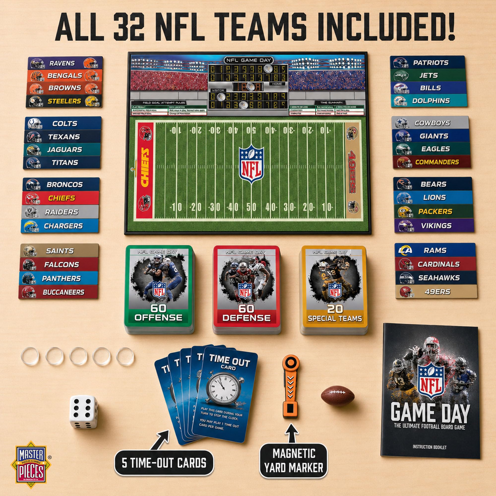 NFL Game Day: The Ultimate Football Board Game Game - Licenza ufficiale con tutte le 32 squadre, dai 9 anni in su, 2-4 giocatori, divertimento per la serata di gioco in famiglia o le feste
