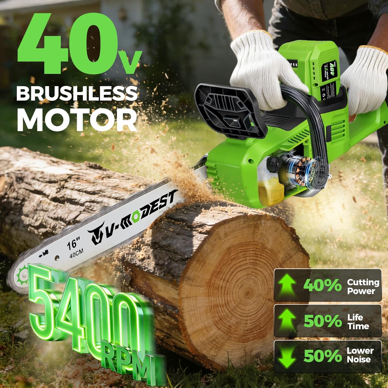 40V 16-Inch Cordless Chainsaw, Brushless Battery Chainsaw with 2x6.0Ah Batteries & Charger, Tool-Free Chain Tension, Auto Oiling, Electric Chainsaw for Tree Trimming, Firewood Cutting