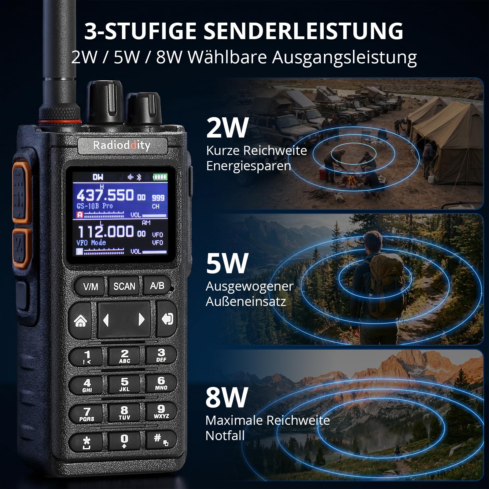 Radioddity GS-10B Pro 8W Amateurfunk, mit Echtzeit-Spektrum-Anzeige | HF SSB CW Flugfunk UKW Empfänger, BT App-Programmierung, 999CH, mit Donut-Antennen, Tragbares Funkgerät für POTA