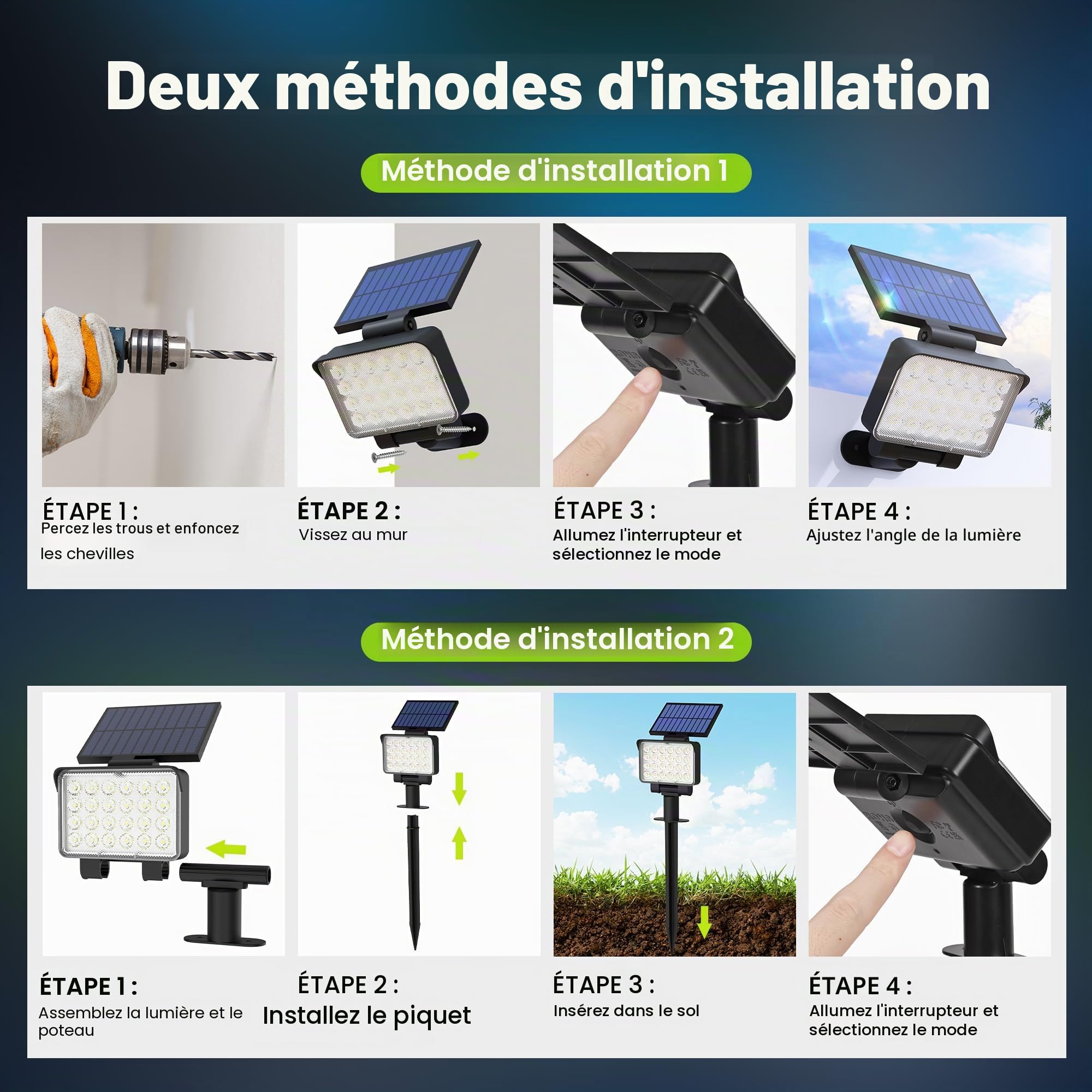Solpex Lot de 4 Spots Solaires d'extérieur, Projecteurs Solaires,IP65 étanches à 24 LED Lampes solaires pour Chemins, extérieur Jardins, Clôtures (Blancs)