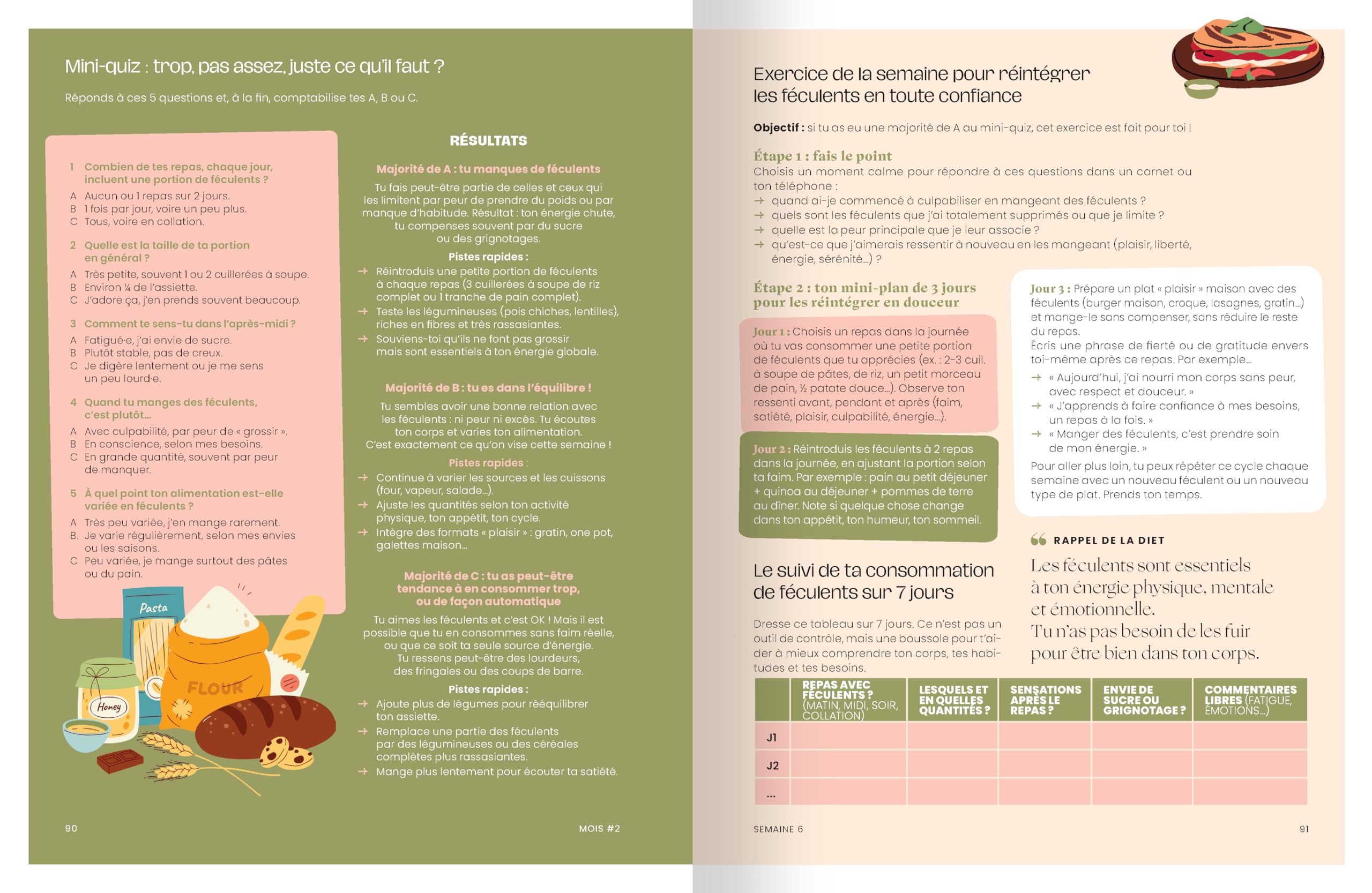 3 mois pour changer ses habitudes alimentaires - Programme de rééquilibrage alimentaire par @dietetiqueplair: La méthode ultime pour perdre du poids