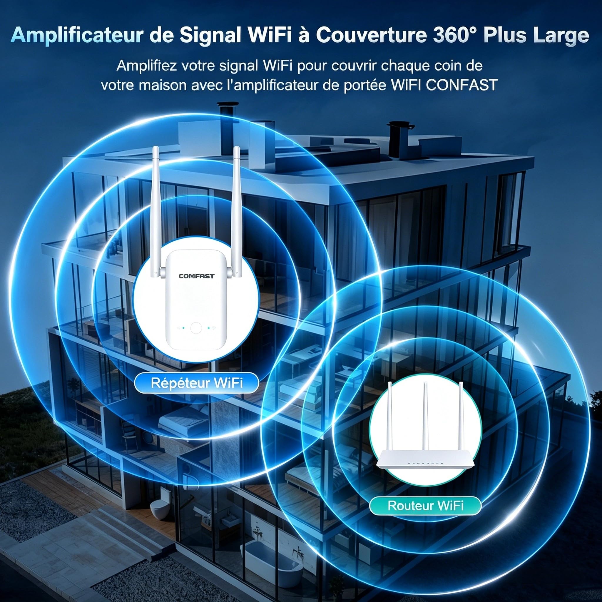 COMFAST Répéteur WiFi Puissant, N300 Mbps Amplificateur WiFi 2,4GHz Repetiteur WiFi Puissant sans Fil avec 2 Antennes, WPS Fonction, Extender WiFi Compatible avec Toutes Les Box Internet
