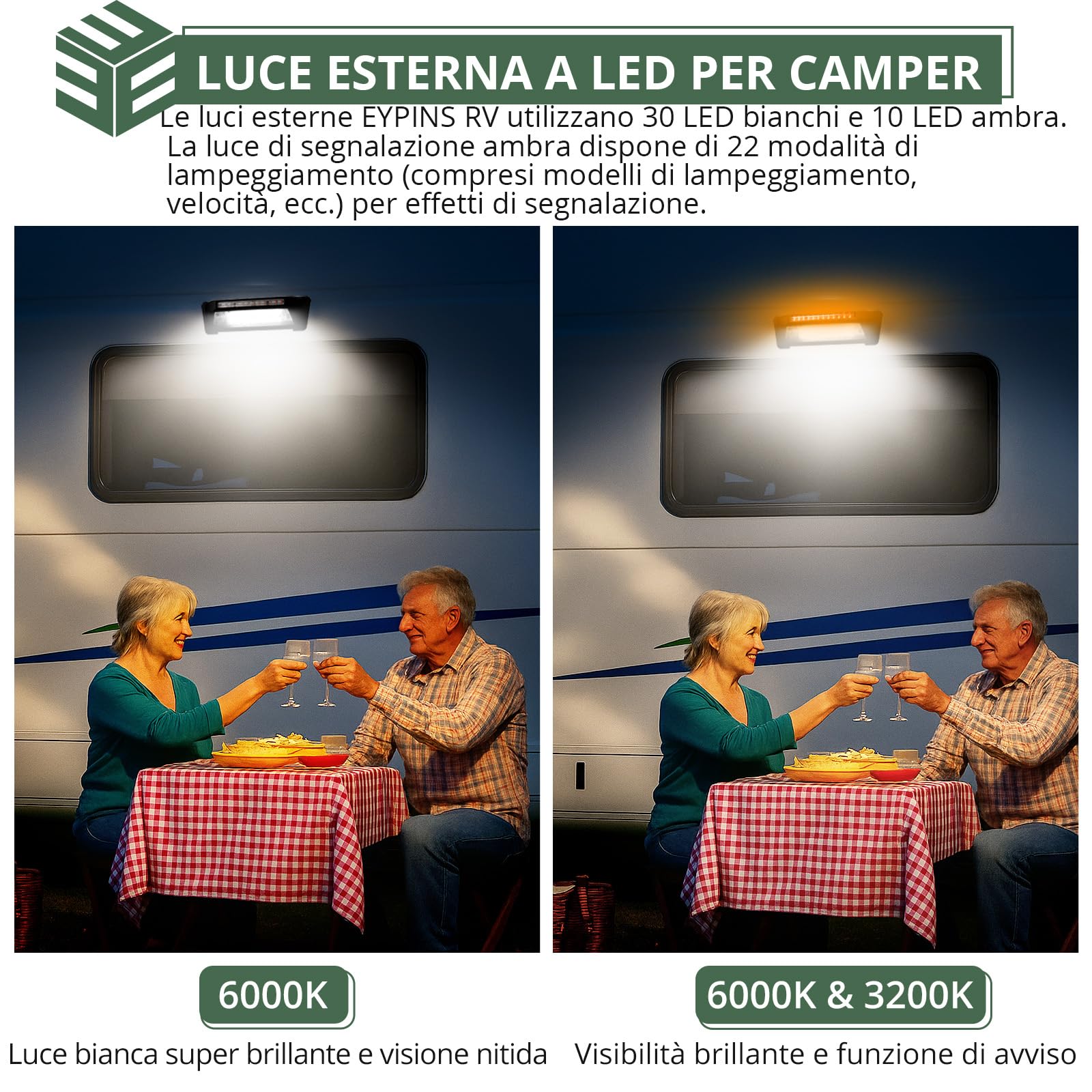EYPINS Luce Esterna per Camper 40 LED 60W 6000LM 10-48V IP65 Impermeabile con 6 Modalità di Lampeggiamento per Roulotte Caravan Furgone,Conforme E9