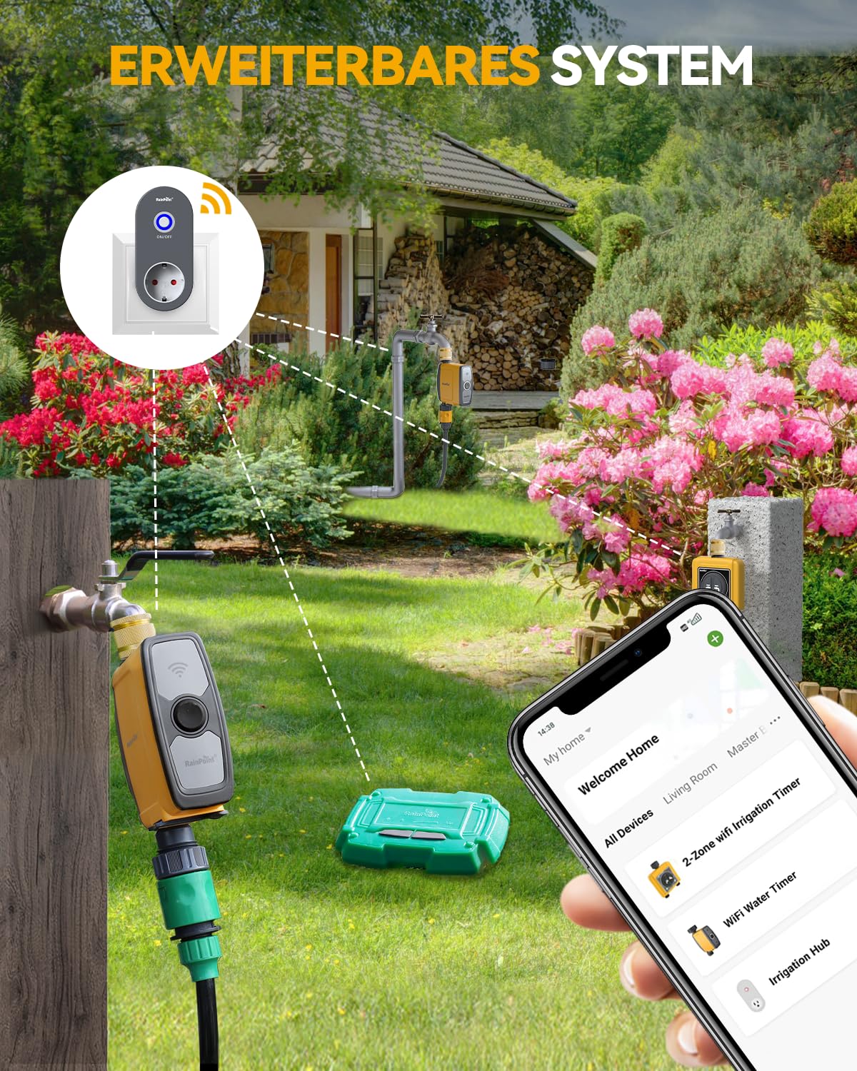 RAINPOINT Centralina Irrigazione WiFi 2.4GHz, Ingresso in Ottone, Computer Irrigazione Automatica con App/Controllo Vocale, Irrigazione Basata Sull'umidità del Terreno/Meteo
