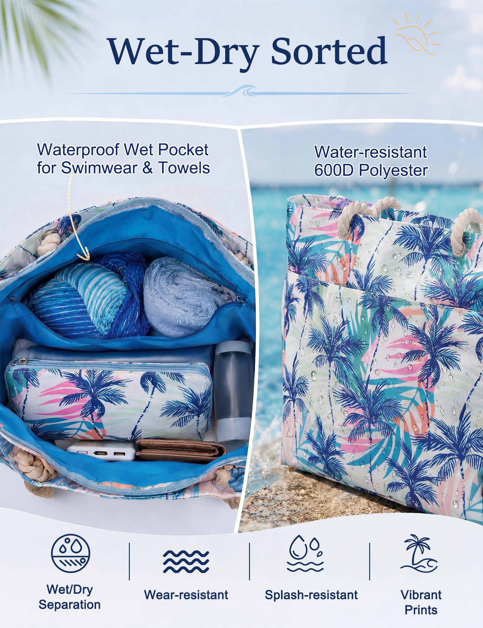 Bolsa Playa Grande Impermeable, Bolsa Tote XXL con Bolsillo Externo + Bolsa Billetera 2pcs Set, Bolsa de Playa Familiar para Verano, Viajes, Diario y Trabajo