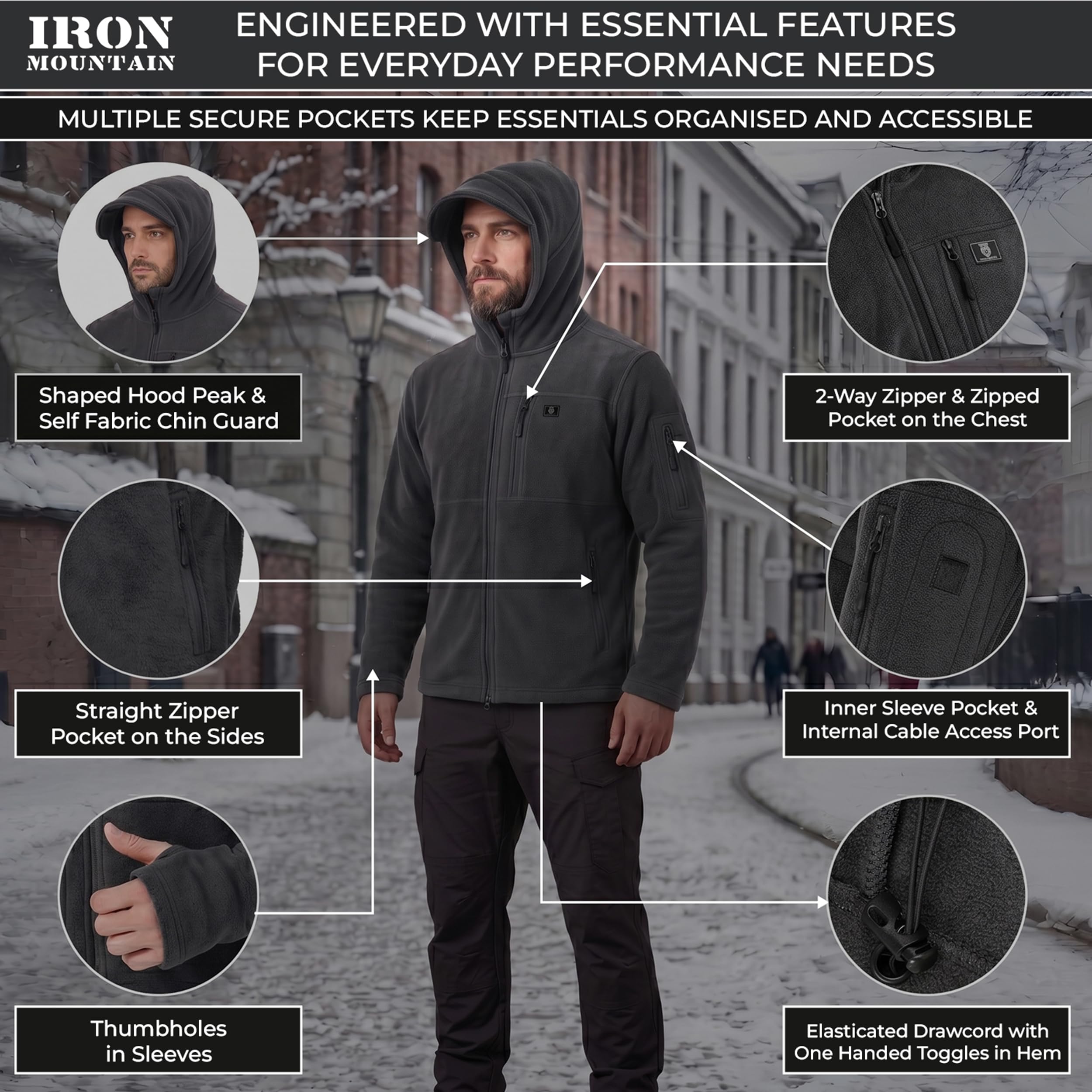 Iron Mountain Herren Fleece Hoodie mit Reißverschluss – Technischer Kapuzenpullover Winddicht, Thermo Workwear Jacke mit Mehreren Taschen, Outdoor Sweatshirt Winter