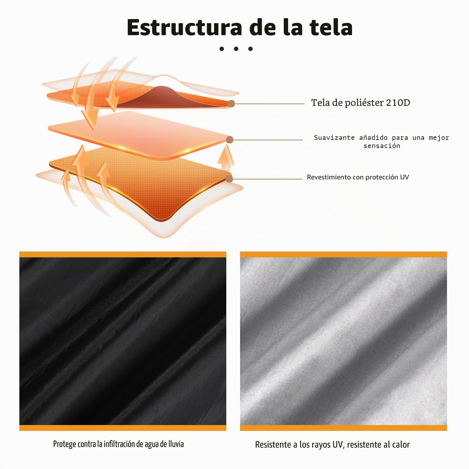 Brencco Funda para Motos 245X105X125 CM - Ligera, Impermeable y Fácil de Guardar, Compatible con Múltiples Modelos
