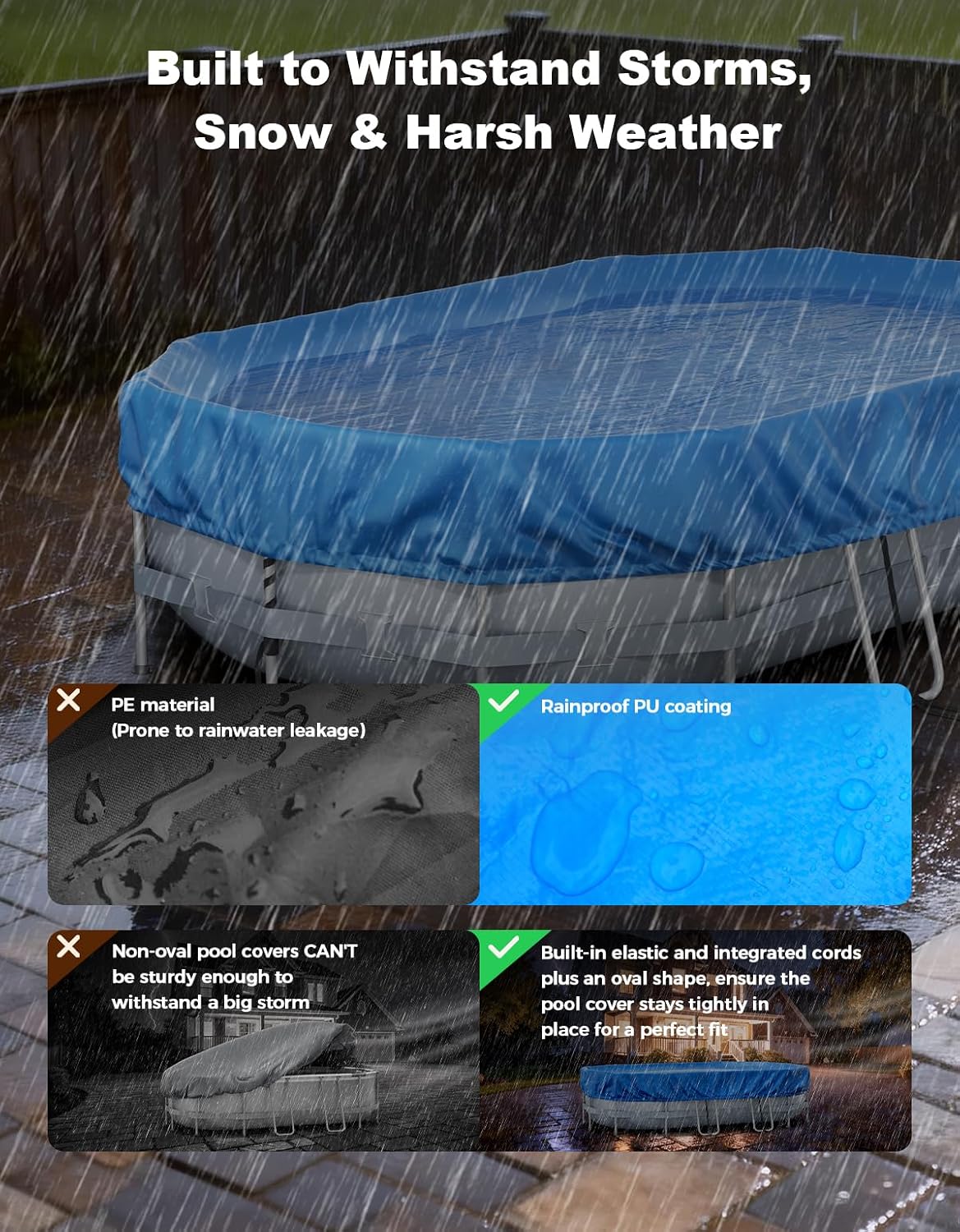 16’ x 10’ Oval Pool Cover for Above Ground Pools, Built-in Elastic & 6 Integrated Cords, Easy 20s Setup, Above Ground Swimming Pool Cover Fits 16’ x10’ & 14’x8.2’ Pools