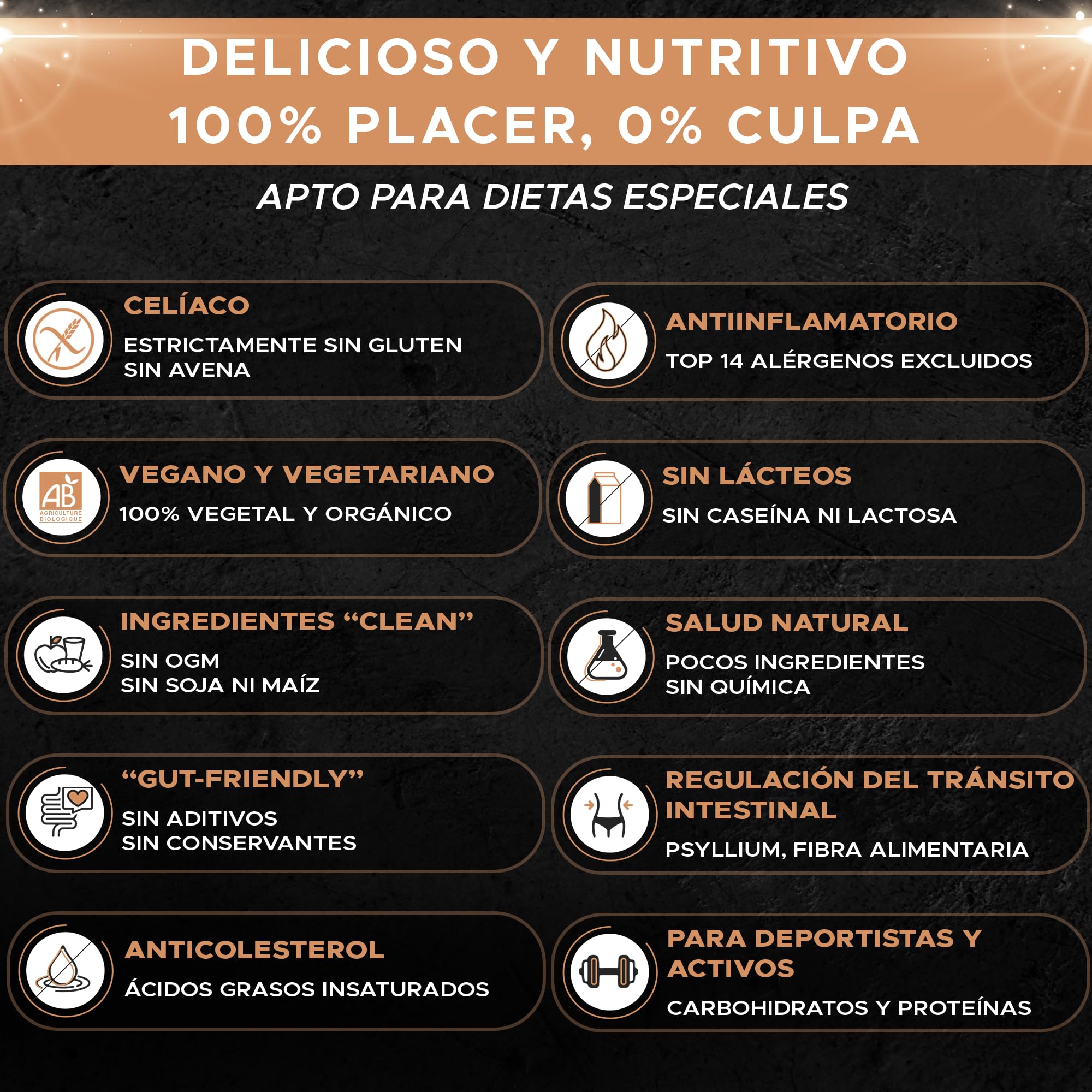 GLUTZEN Pizza Sin Gluten Bio Mix Masa Fina y Crujiente Base Sin Amasado Levadura Incluida Harinas Vegano FODMAP