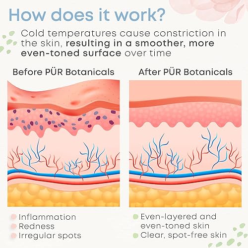 Miniatura 3 de Rodillo de hielo blanco para alivio de la hinchazón de la cara y los ojos, herramientas de rodillo de hielo helado frío para masaje facial,